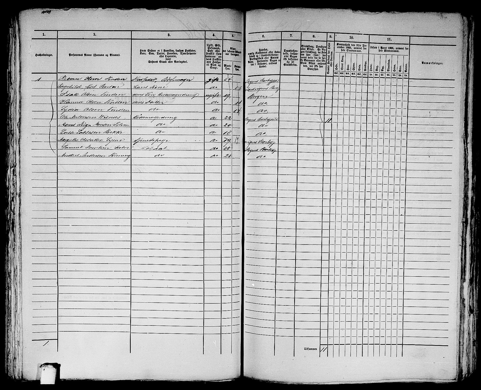 RA, 1865 census for Bergen, 1865, p. 2839