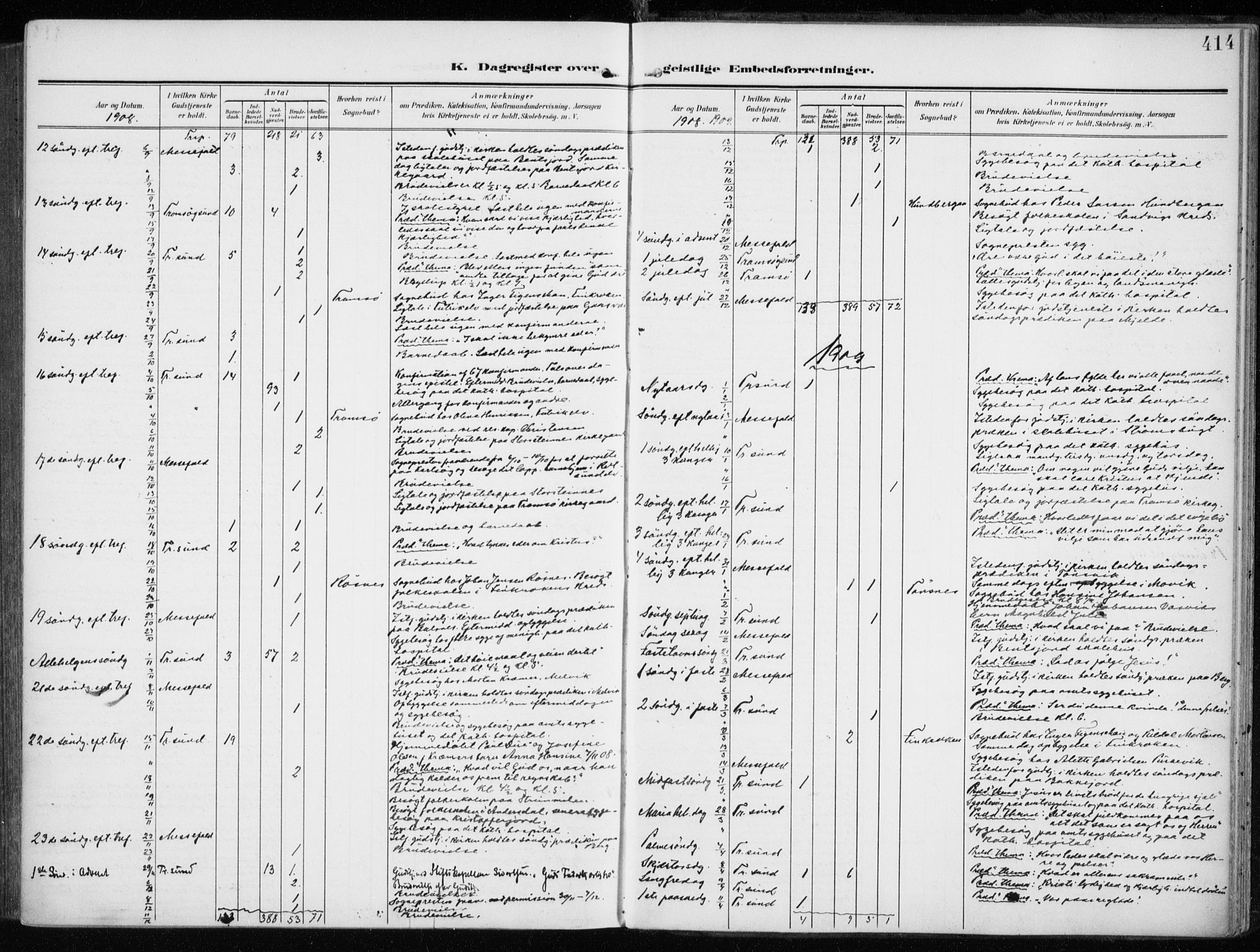 Tromsøysund sokneprestkontor, AV/SATØ-S-1304/G/Ga/L0007kirke: Parish register (official) no. 7, 1907-1914, p. 414