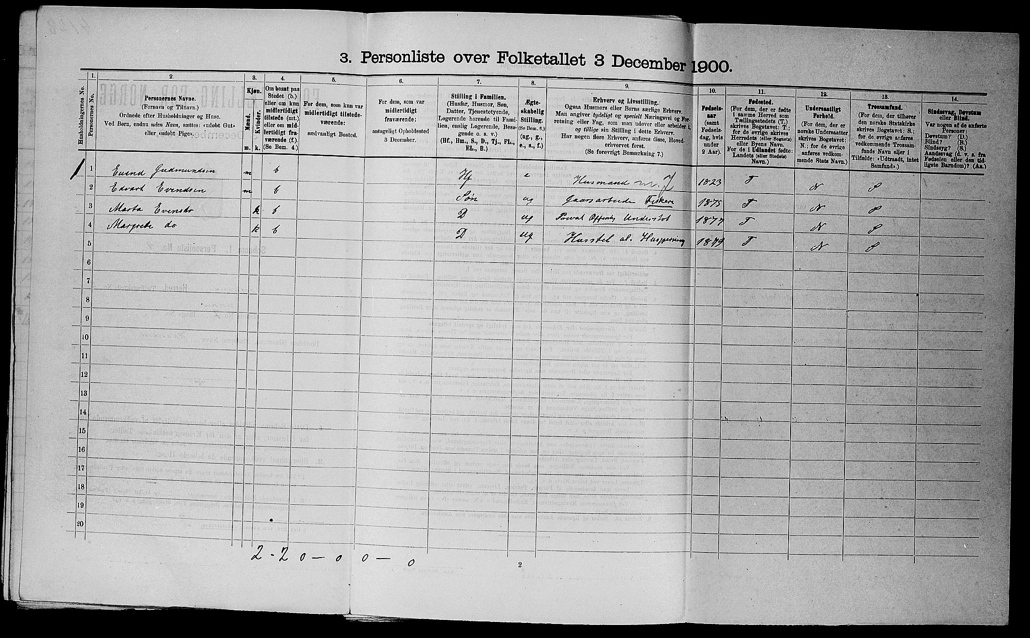 SAST, 1900 census for Nedstrand, 1900, p. 111