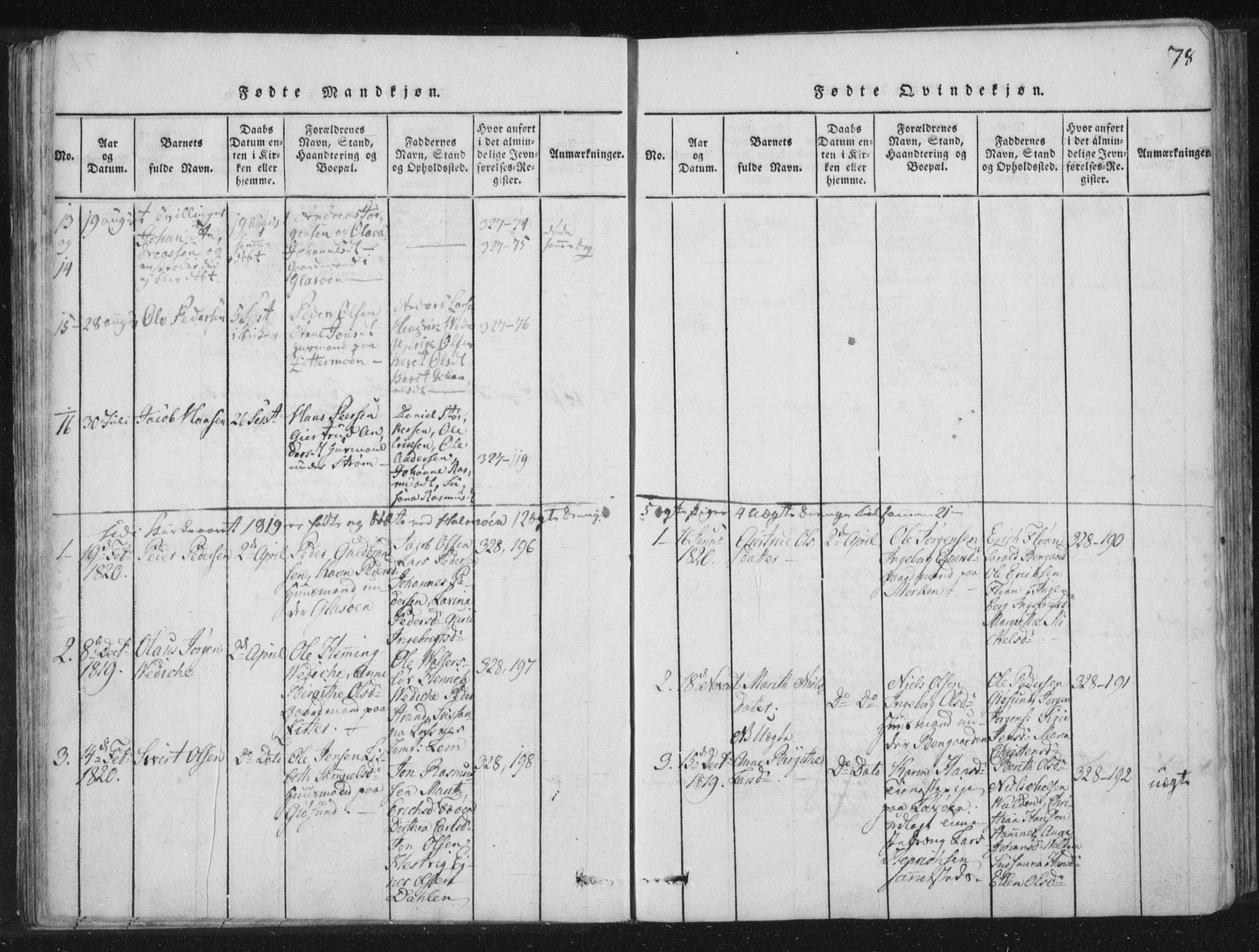 Ministerialprotokoller, klokkerbøker og fødselsregistre - Nord-Trøndelag, SAT/A-1458/773/L0609: Parish register (official) no. 773A03 /3, 1815-1830, p. 78