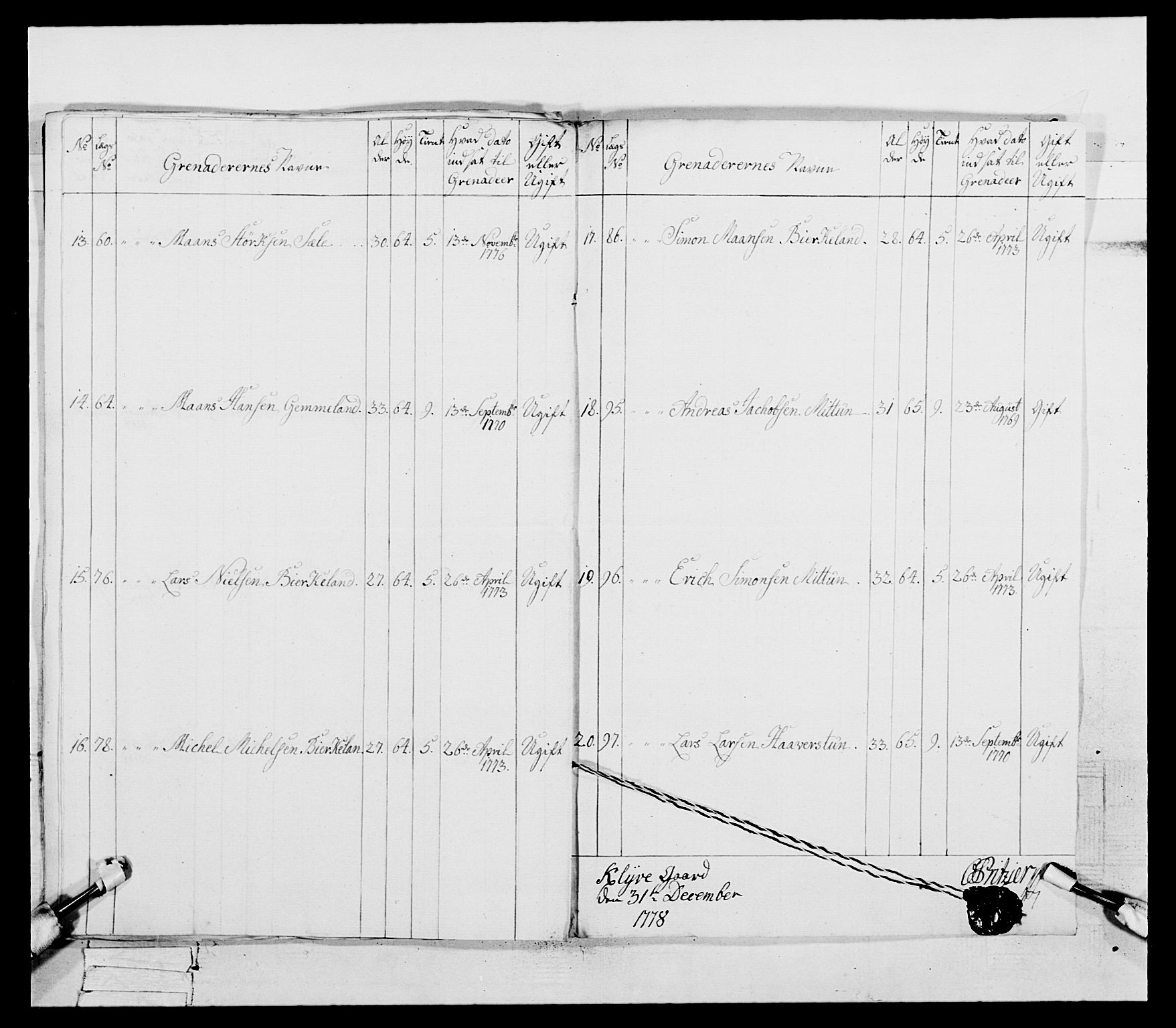 Generalitets- og kommissariatskollegiet, Det kongelige norske kommissariatskollegium, AV/RA-EA-5420/E/Eh/L0094: 2. Bergenhusiske nasjonale infanteriregiment, 1776-1779, p. 197