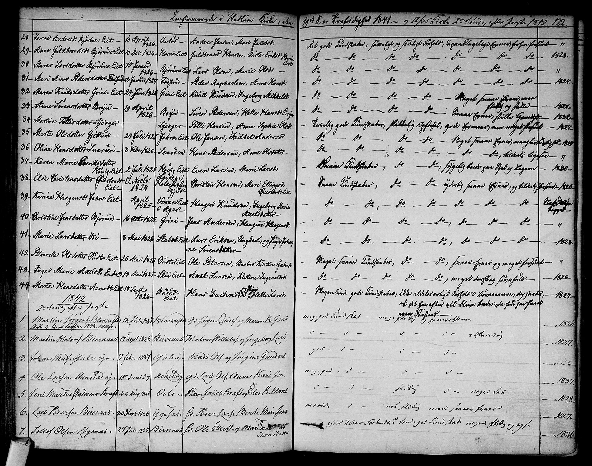 Asker prestekontor Kirkebøker, SAO/A-10256a/F/Fa/L0009: Parish register (official) no. I 9, 1825-1878, p. 122