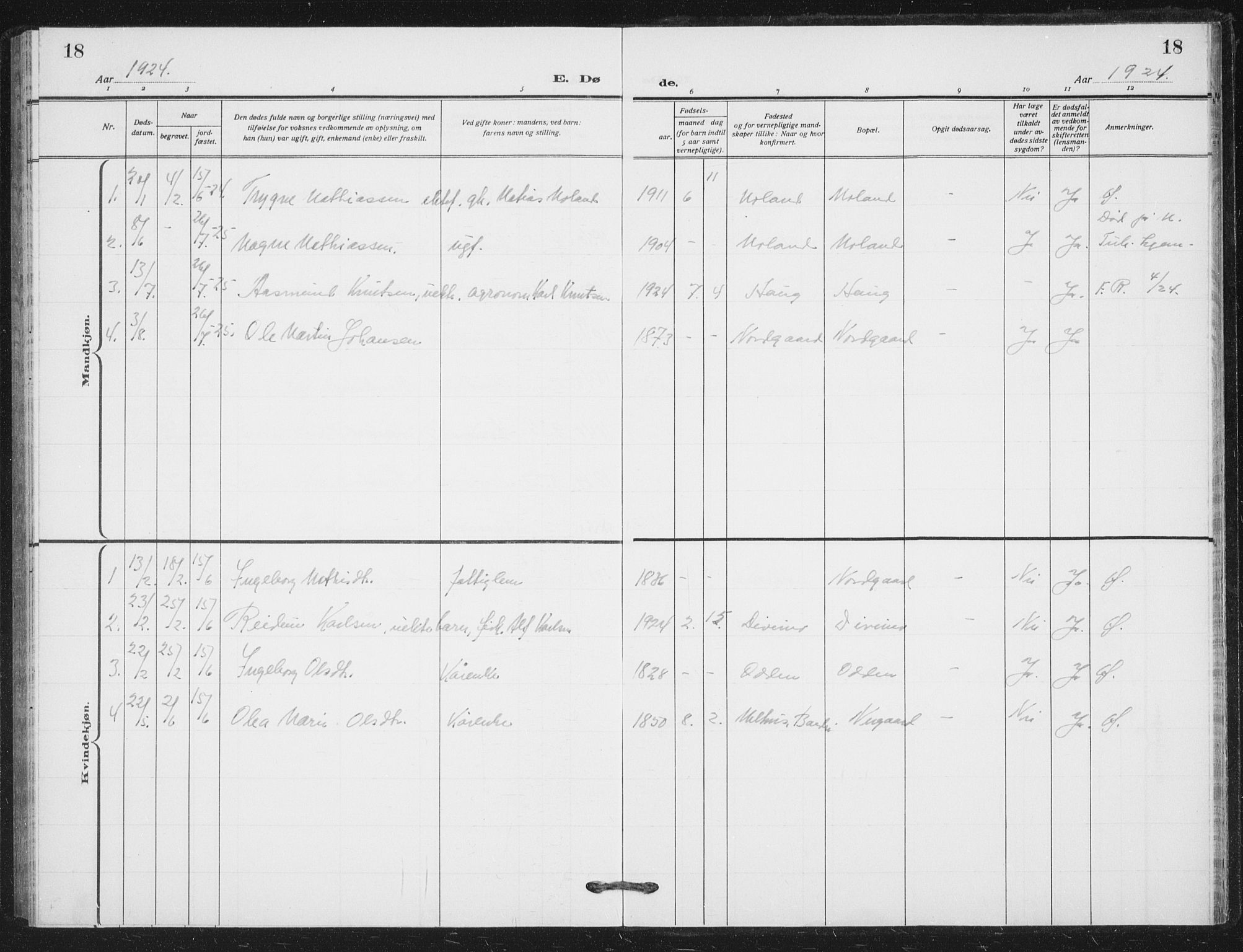 Målselv sokneprestembete, SATØ/S-1311/G/Ga/Gab/L0012klokker: Parish register (copy) no. 12, 1900-1936, p. 18