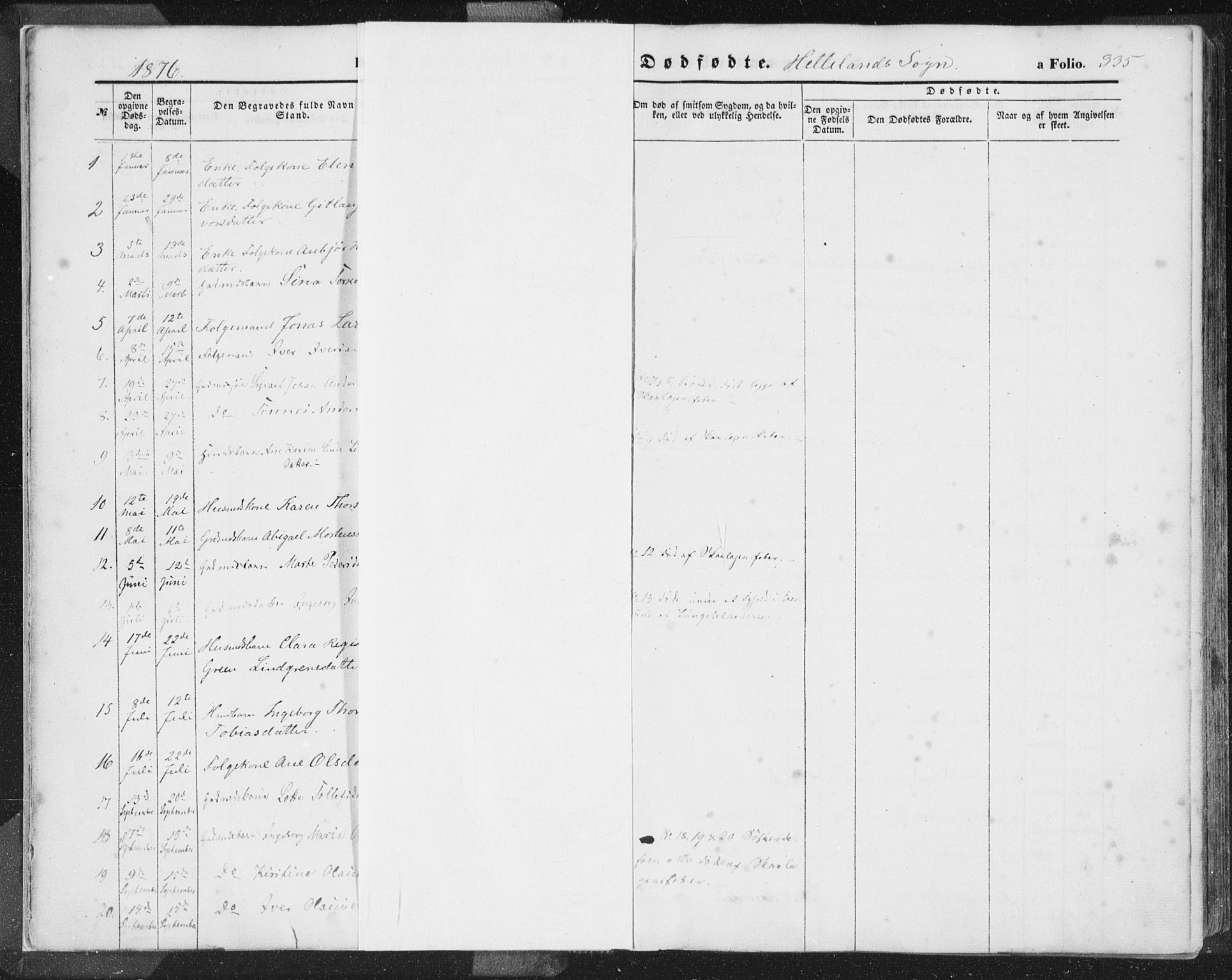 Helleland sokneprestkontor, SAST/A-101810: Parish register (official) no. A 7.2, 1863-1886, p. 335