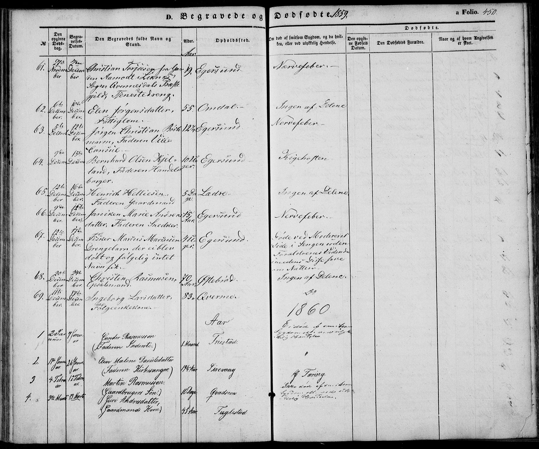 Eigersund sokneprestkontor, SAST/A-101807/S08/L0013: Parish register (official) no. A 12.2, 1850-1865, p. 450