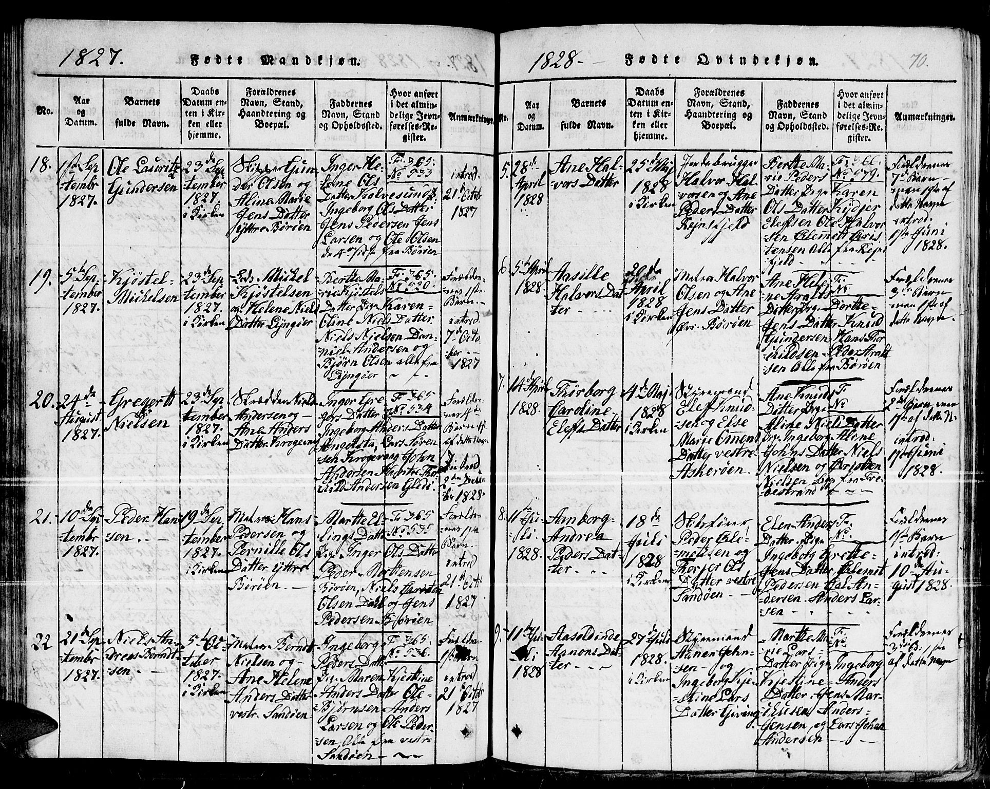 Dypvåg sokneprestkontor, SAK/1111-0007/F/Fb/Fba/L0009: Parish register (copy) no. B 9, 1816-1842, p. 70