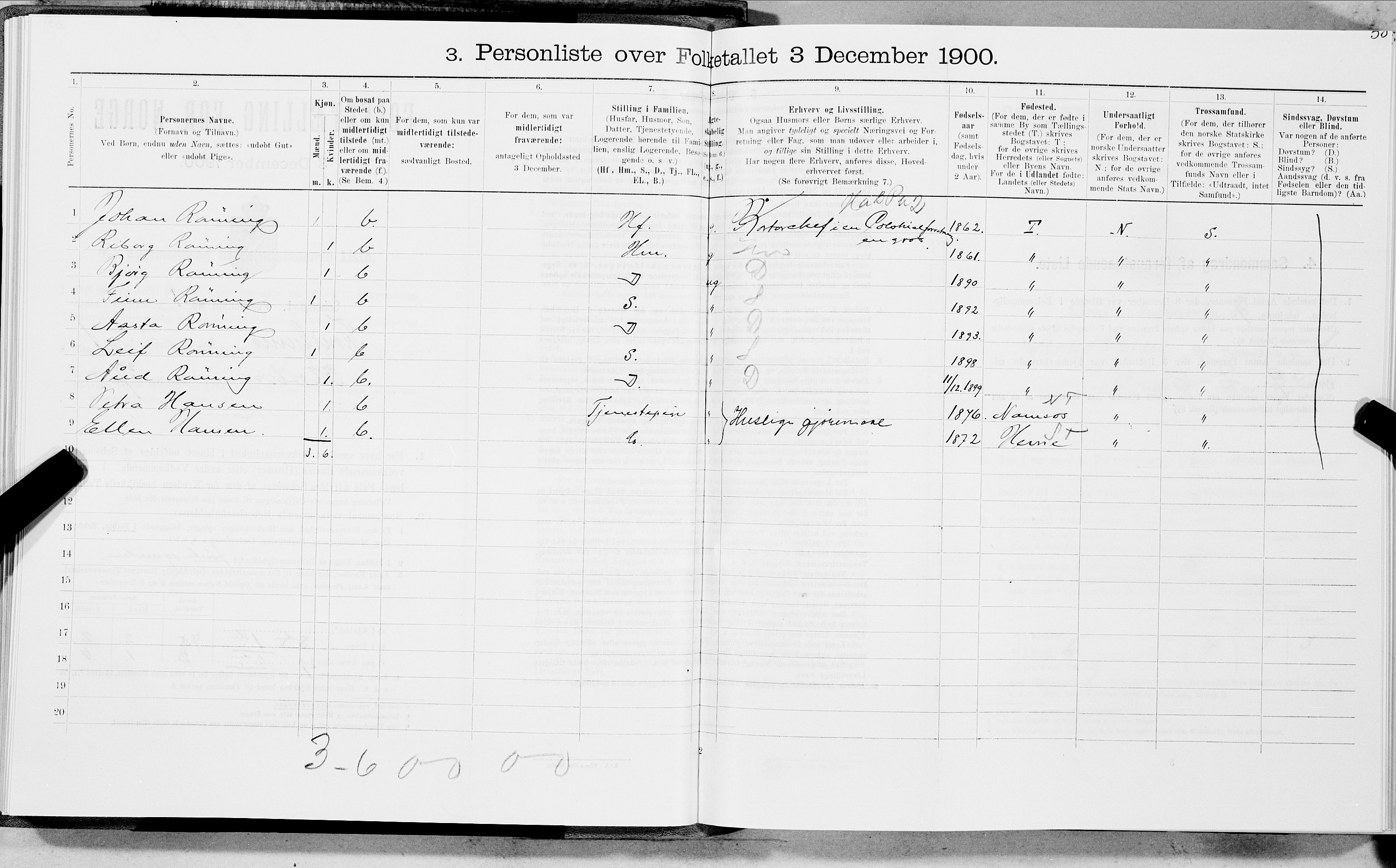 SAT, 1900 census for Trondheim, 1900, p. 230