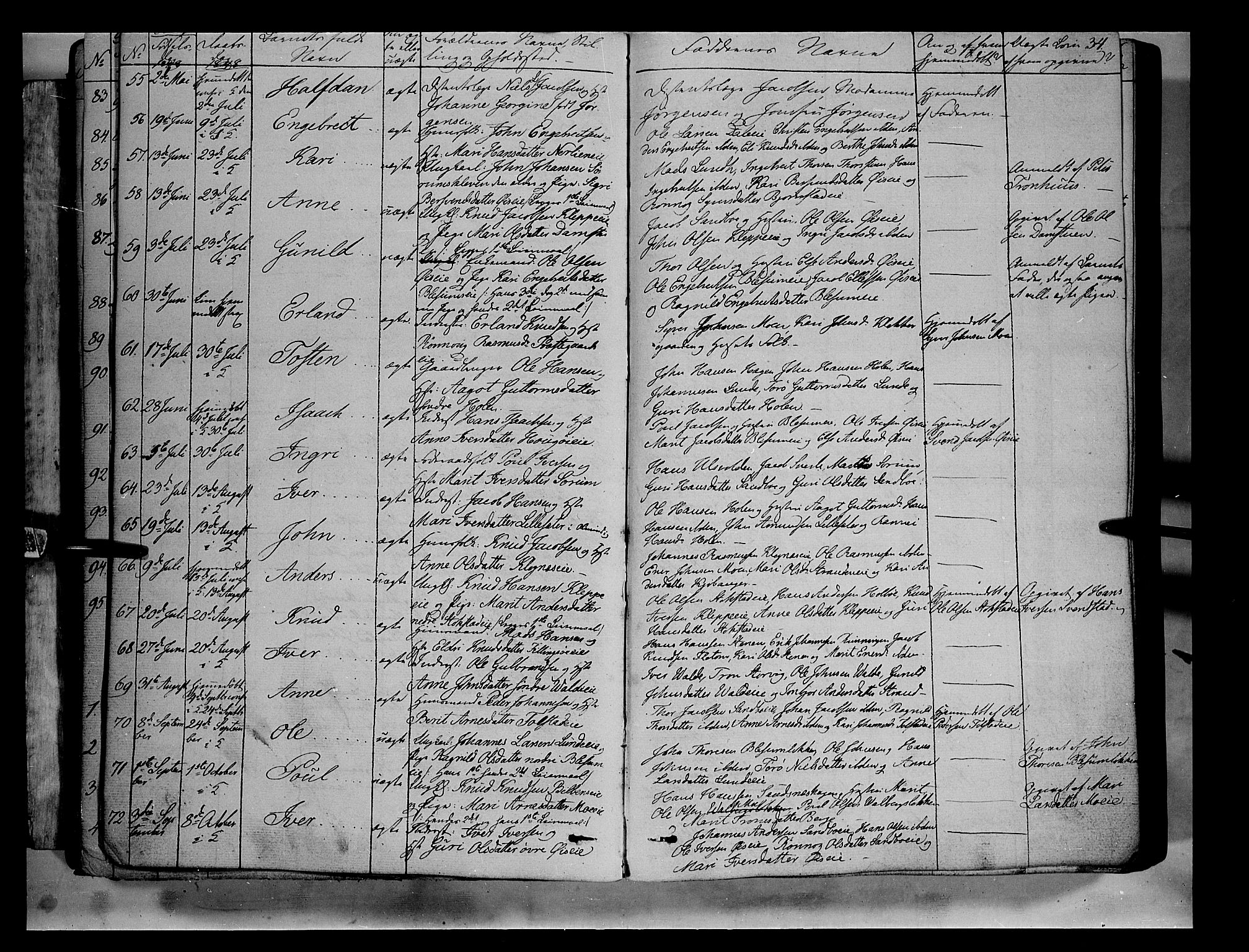 Vågå prestekontor, AV/SAH-PREST-076/H/Ha/Haa/L0005: Parish register (official) no. 5 /1, 1842-1856, p. 34