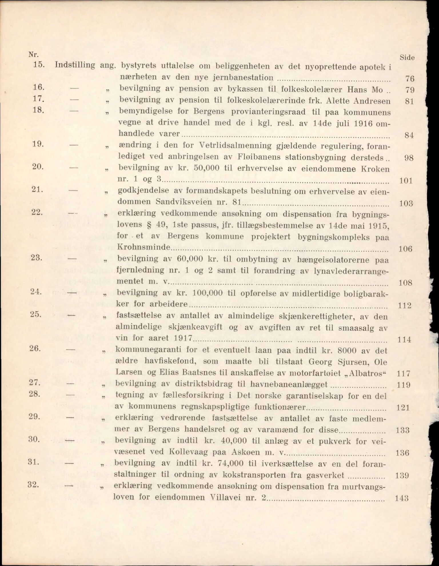 Bergen kommune. Formannskapet, BBA/A-0003/Ad/L0094: Bergens Kommuneforhandlinger, bind I, 1916-1917