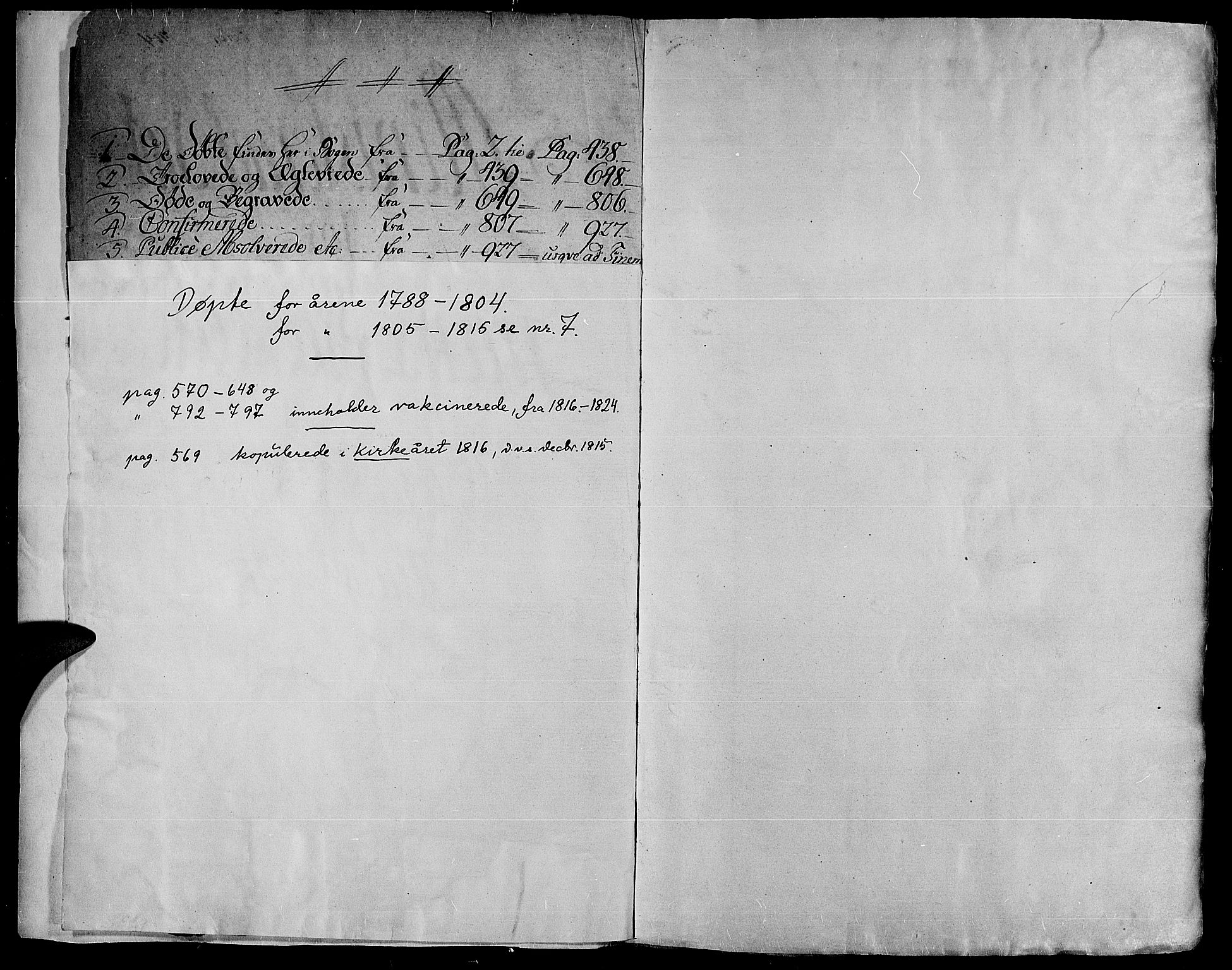 Gran prestekontor, AV/SAH-PREST-112/H/Ha/Haa/L0006: Parish register (official) no. 6, 1787-1824