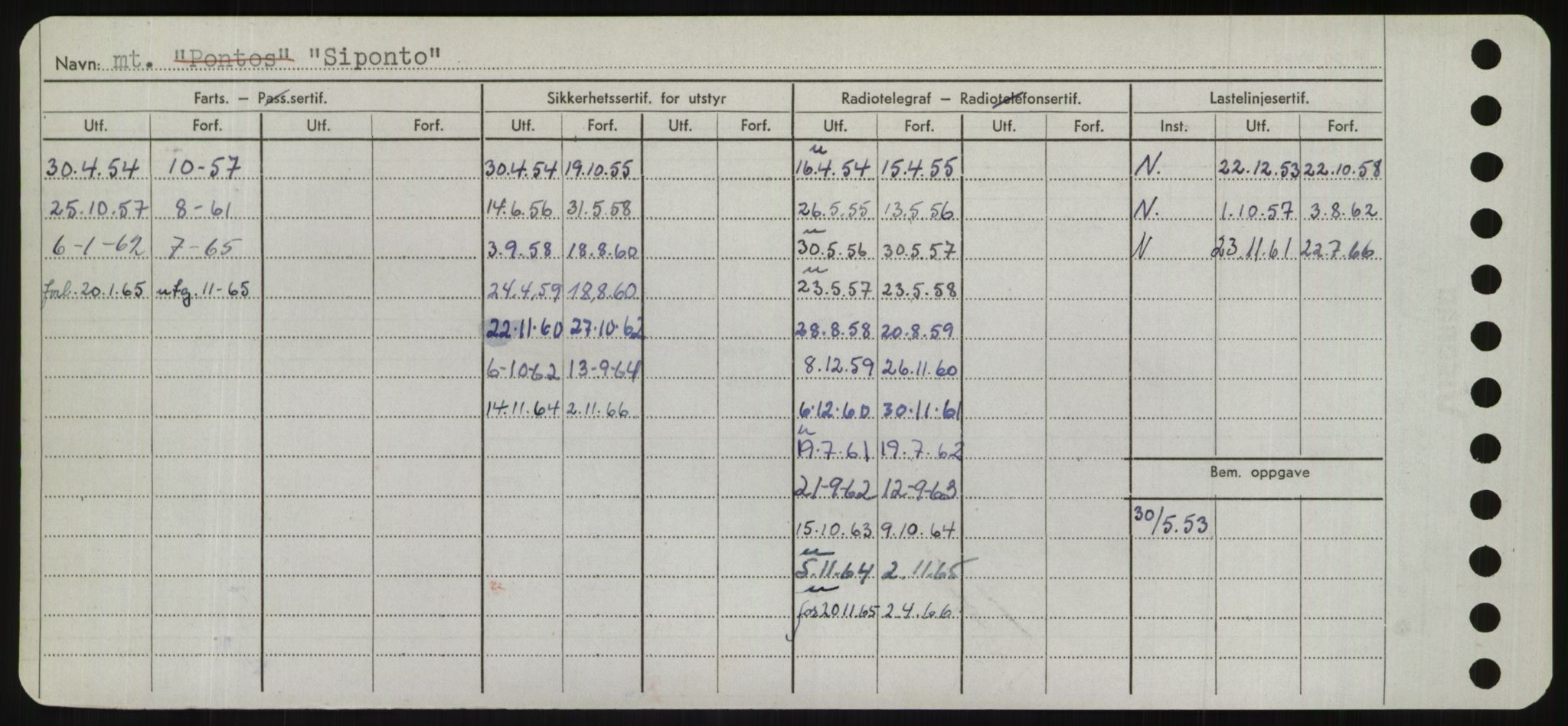 Sjøfartsdirektoratet med forløpere, Skipsmålingen, AV/RA-S-1627/H/Hd/L0033: Fartøy, Sevi-Sjø, p. 210