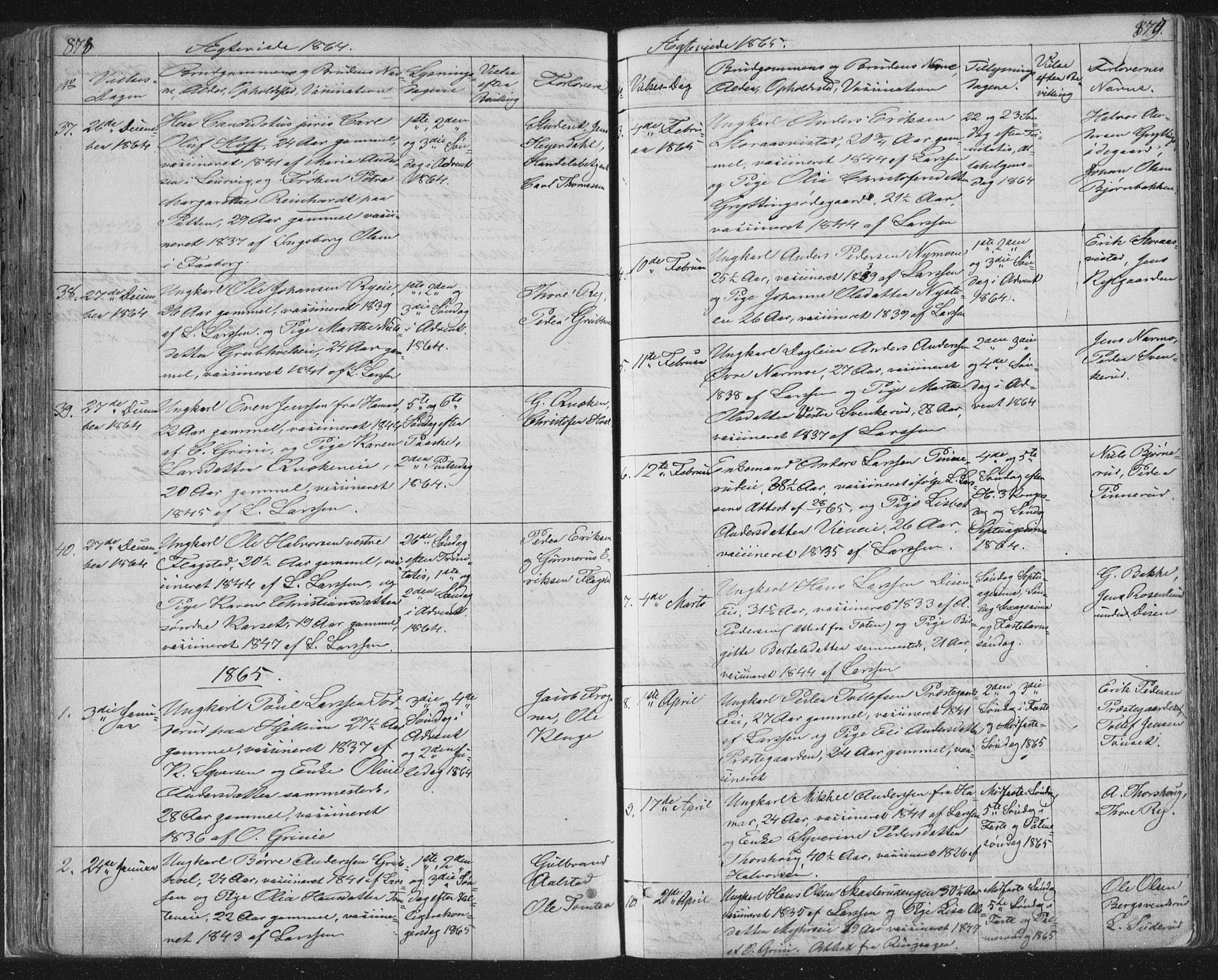 Vang prestekontor, Hedmark, SAH/PREST-008/H/Ha/Hab/L0010B: Parish register (copy) no. 10b, 1854-1896, p. 878-879