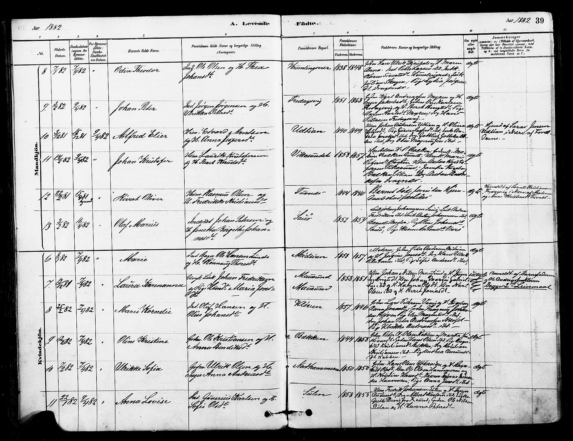 Ministerialprotokoller, klokkerbøker og fødselsregistre - Sør-Trøndelag, SAT/A-1456/640/L0578: Parish register (official) no. 640A03, 1879-1889, p. 39