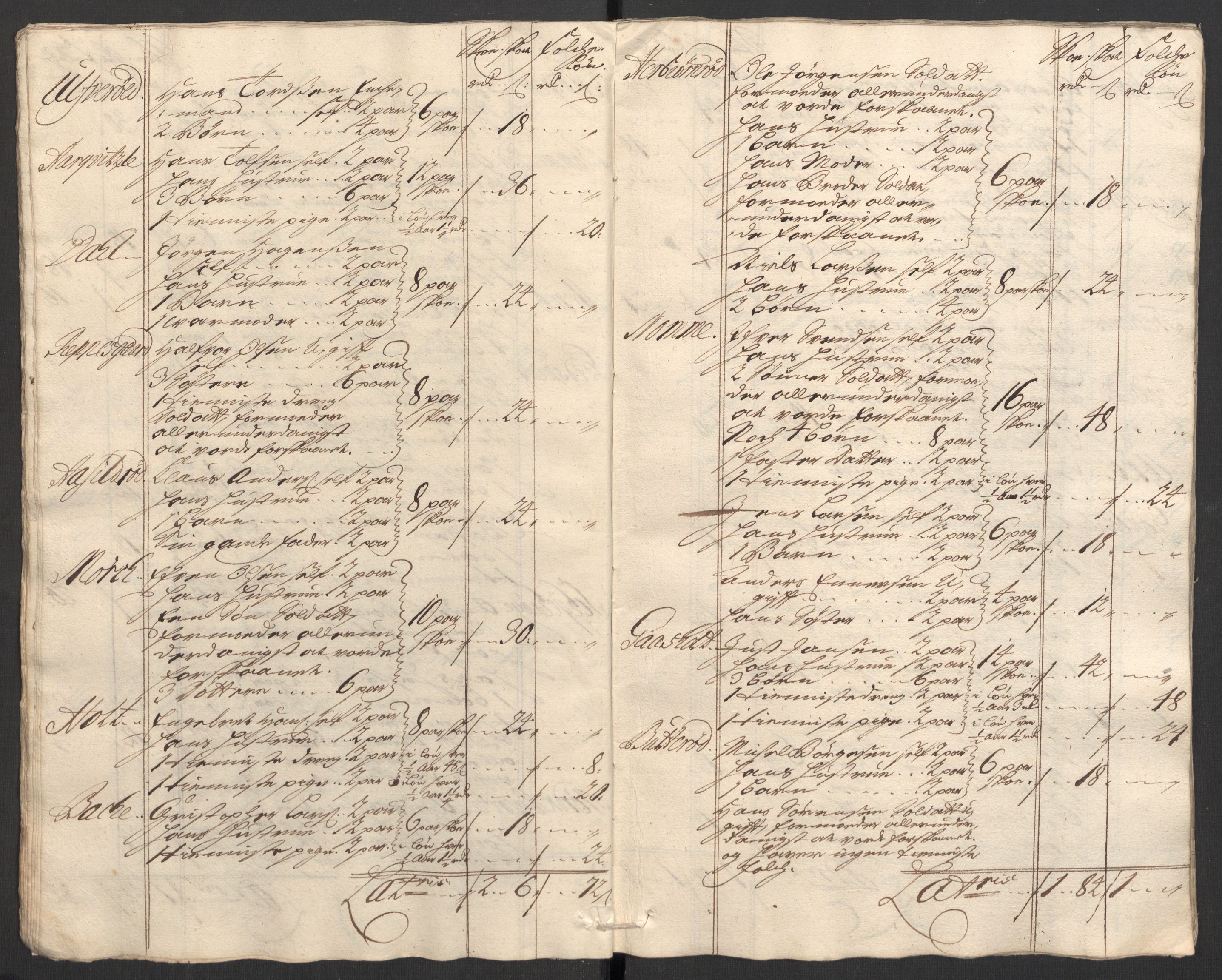 Rentekammeret inntil 1814, Reviderte regnskaper, Fogderegnskap, AV/RA-EA-4092/R33/L1983: Fogderegnskap Larvik grevskap, 1711, p. 378