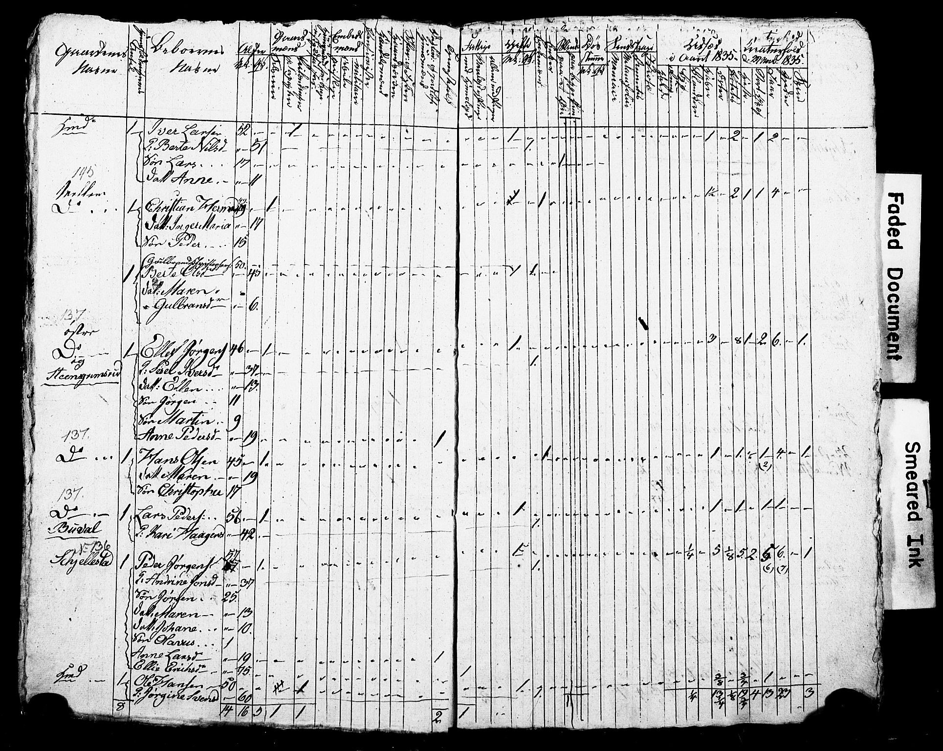 SAO, Census 1835 for Asker, 1835, p. 43