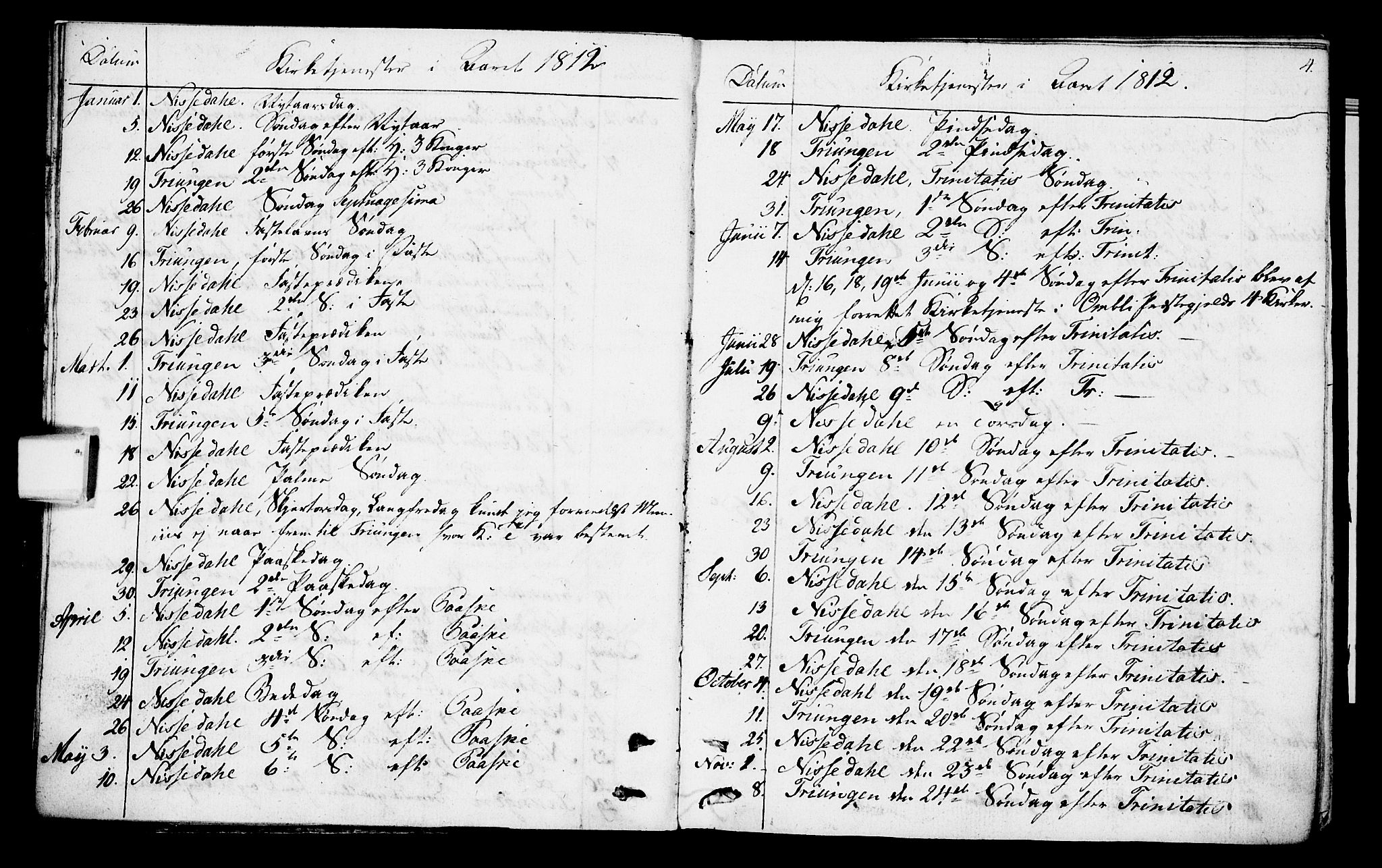 Nissedal kirkebøker, AV/SAKO-A-288/F/Fa/L0001: Parish register (official) no. I 1, 1811-1814, p. 4