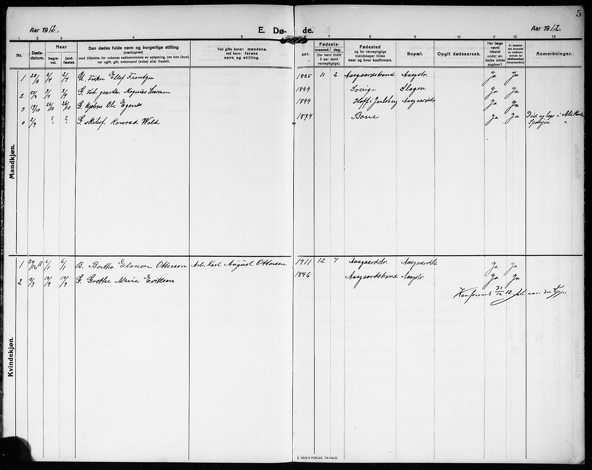 Borre kirkebøker, AV/SAKO-A-338/G/Gc/L0002: Parish register (copy) no. III 2, 1911-1920, p. 5