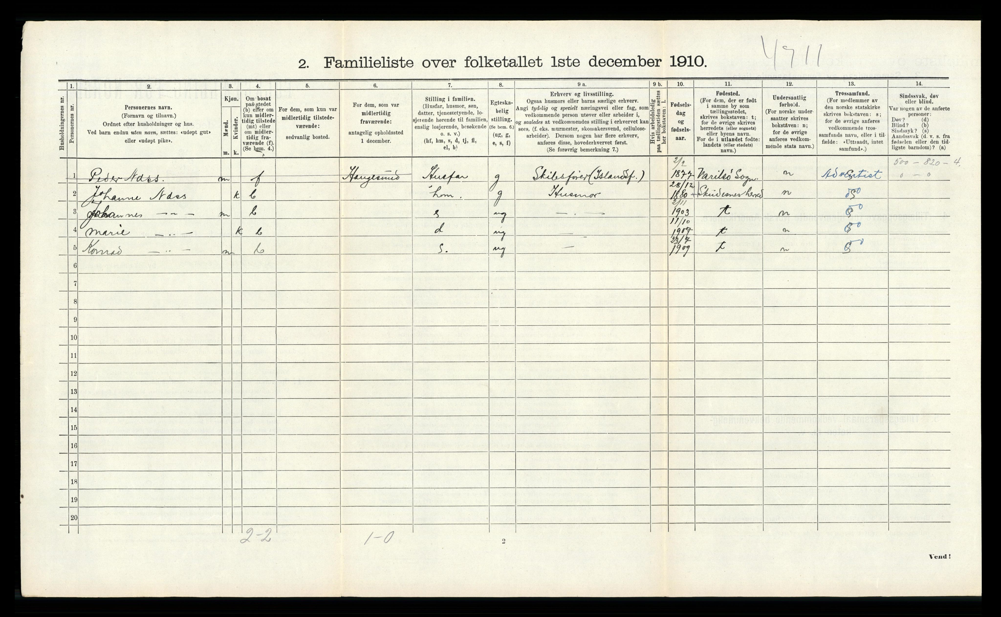 RA, 1910 census for Skudeneshavn, 1910, p. 514