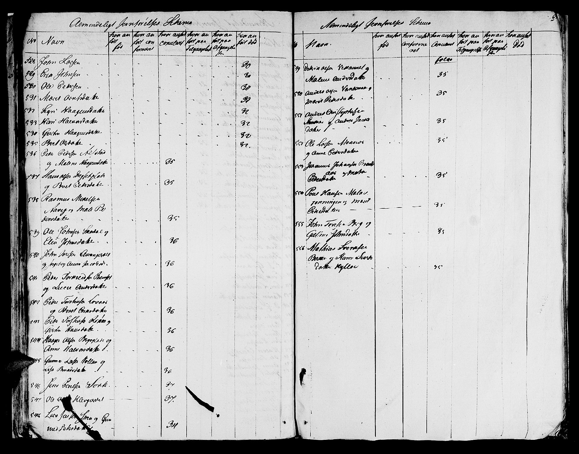 Ministerialprotokoller, klokkerbøker og fødselsregistre - Nord-Trøndelag, AV/SAT-A-1458/709/L0061: Parish register (official) no. 709A09 /1, 1820-1821, p. 63