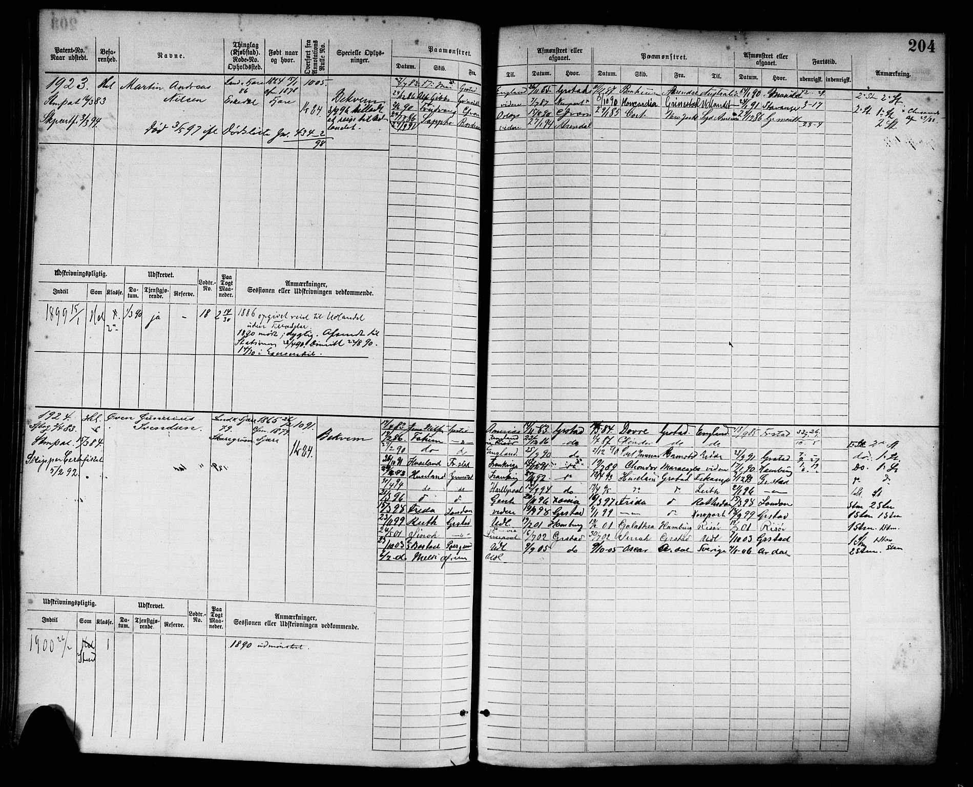 Grimstad mønstringskrets, AV/SAK-2031-0013/F/Fb/L0003: Hovedrulle nr 1517-2276, F-6, 1877-1888, p. 212