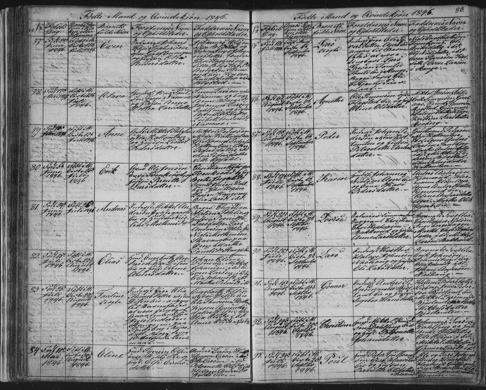 Vang prestekontor, Hedmark, AV/SAH-PREST-008/H/Ha/Hab/L0008: Parish register (copy) no. 8, 1832-1854, p. 83