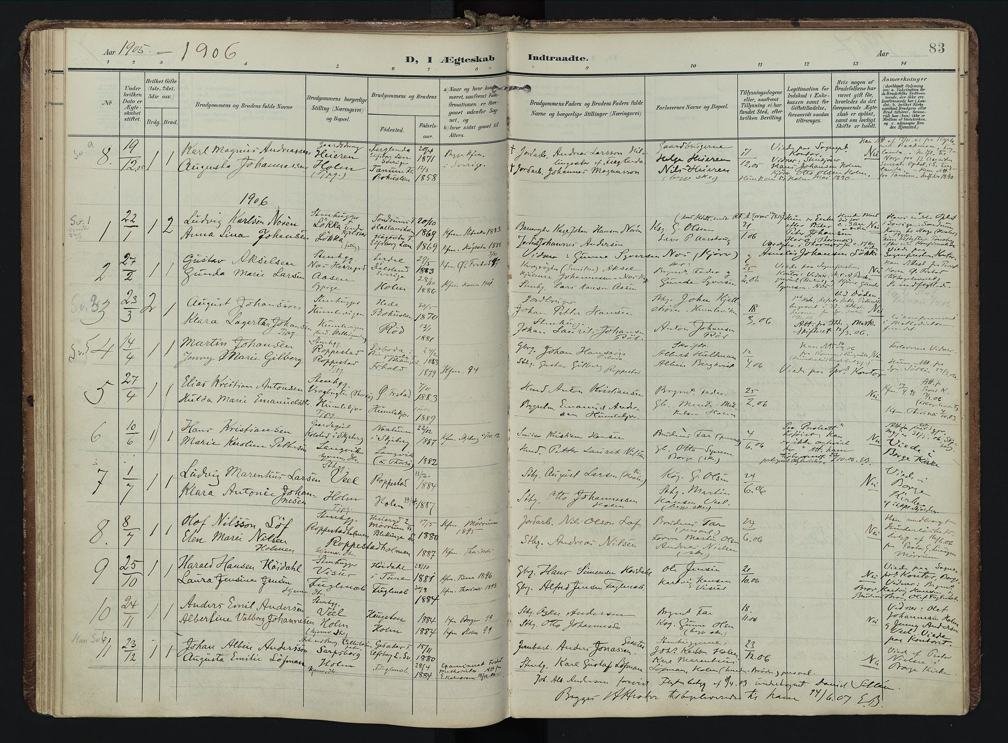 Borge prestekontor Kirkebøker, SAO/A-10903/F/Fb/L0004: Parish register (official) no. II 4, 1902-1914, p. 83