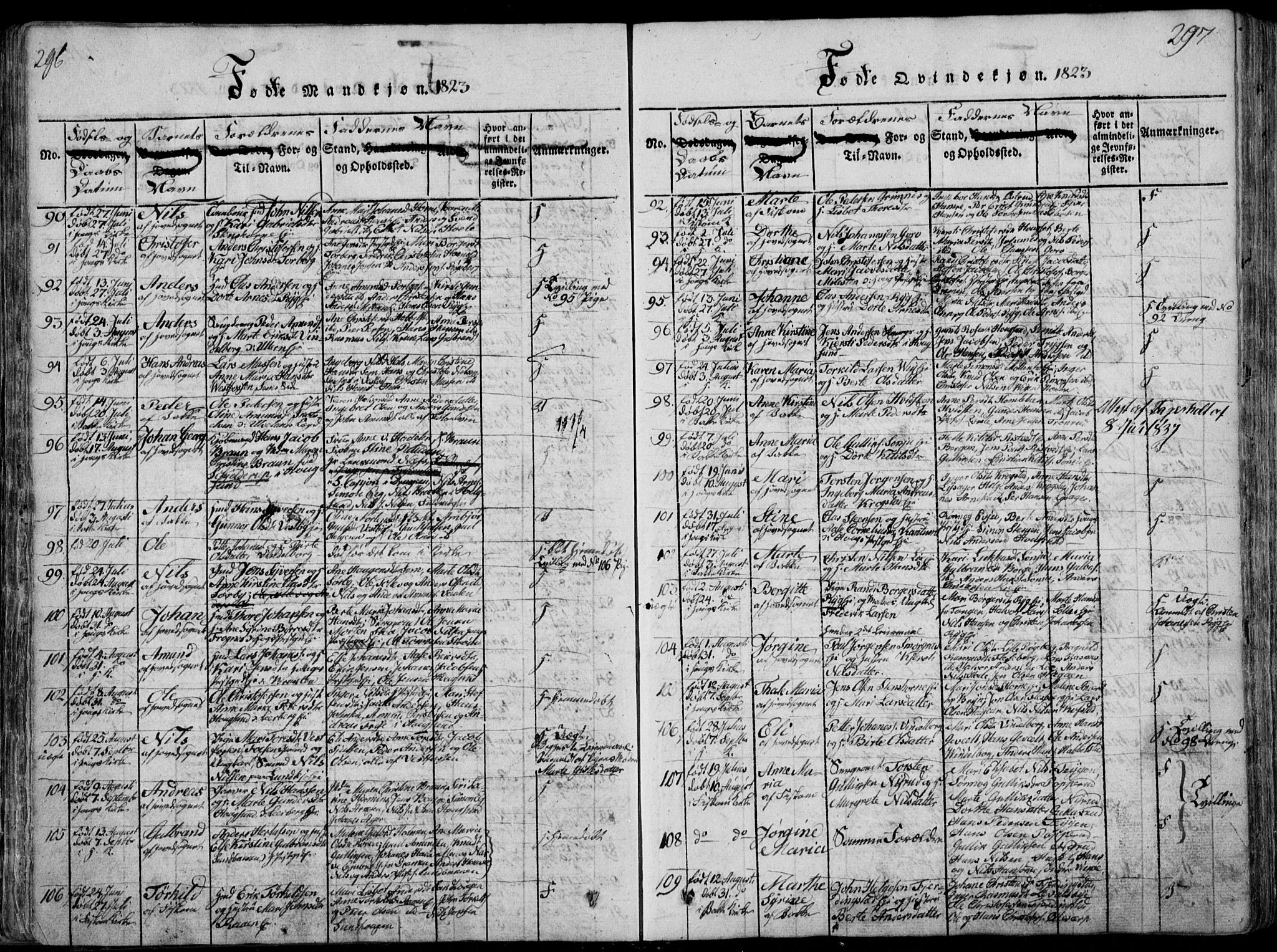 Eiker kirkebøker, SAKO/A-4/F/Fa/L0011: Parish register (official) no. I 11, 1814-1827, p. 296-297