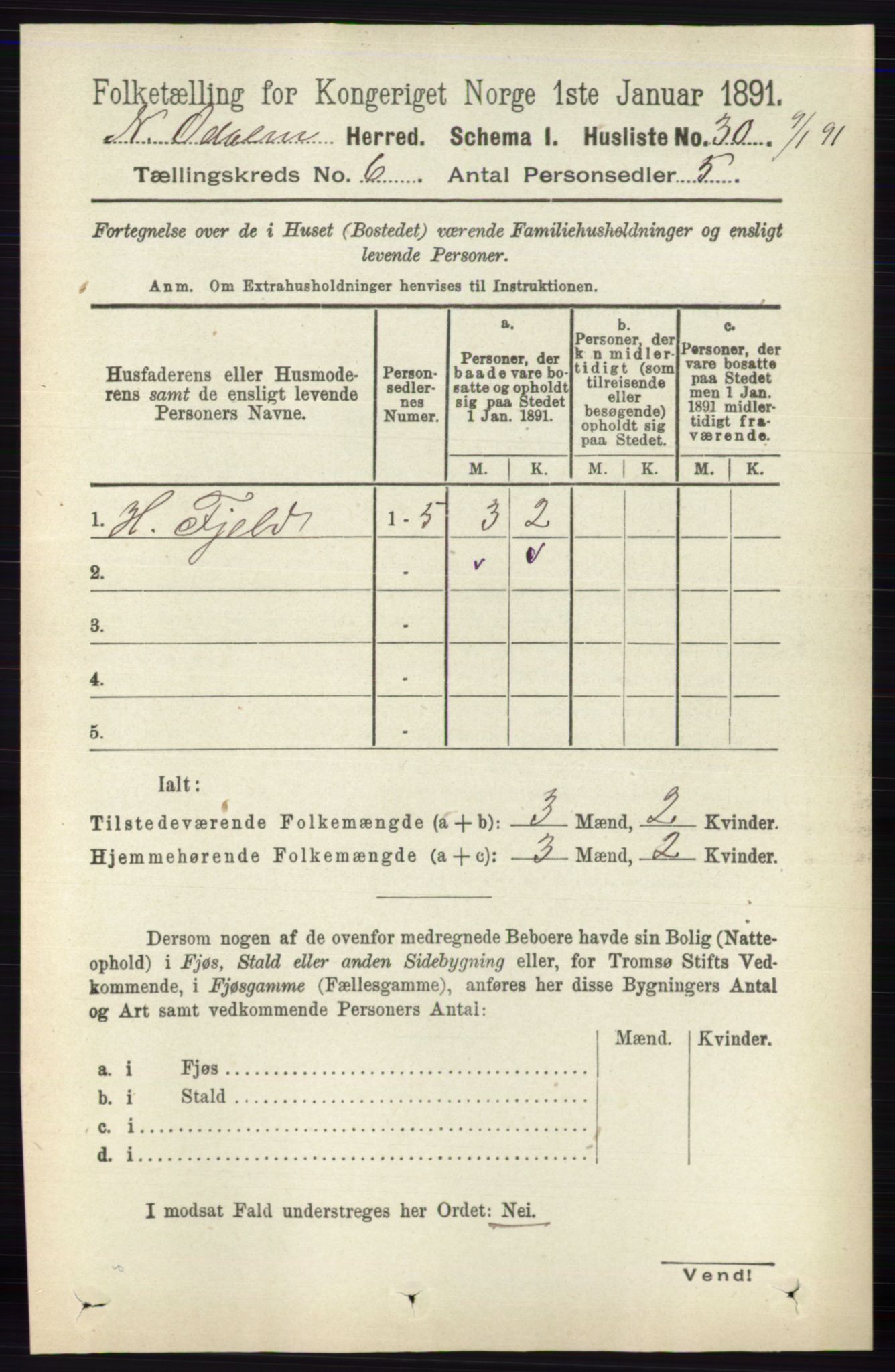 RA, 1891 census for 0418 Nord-Odal, 1891, p. 2231