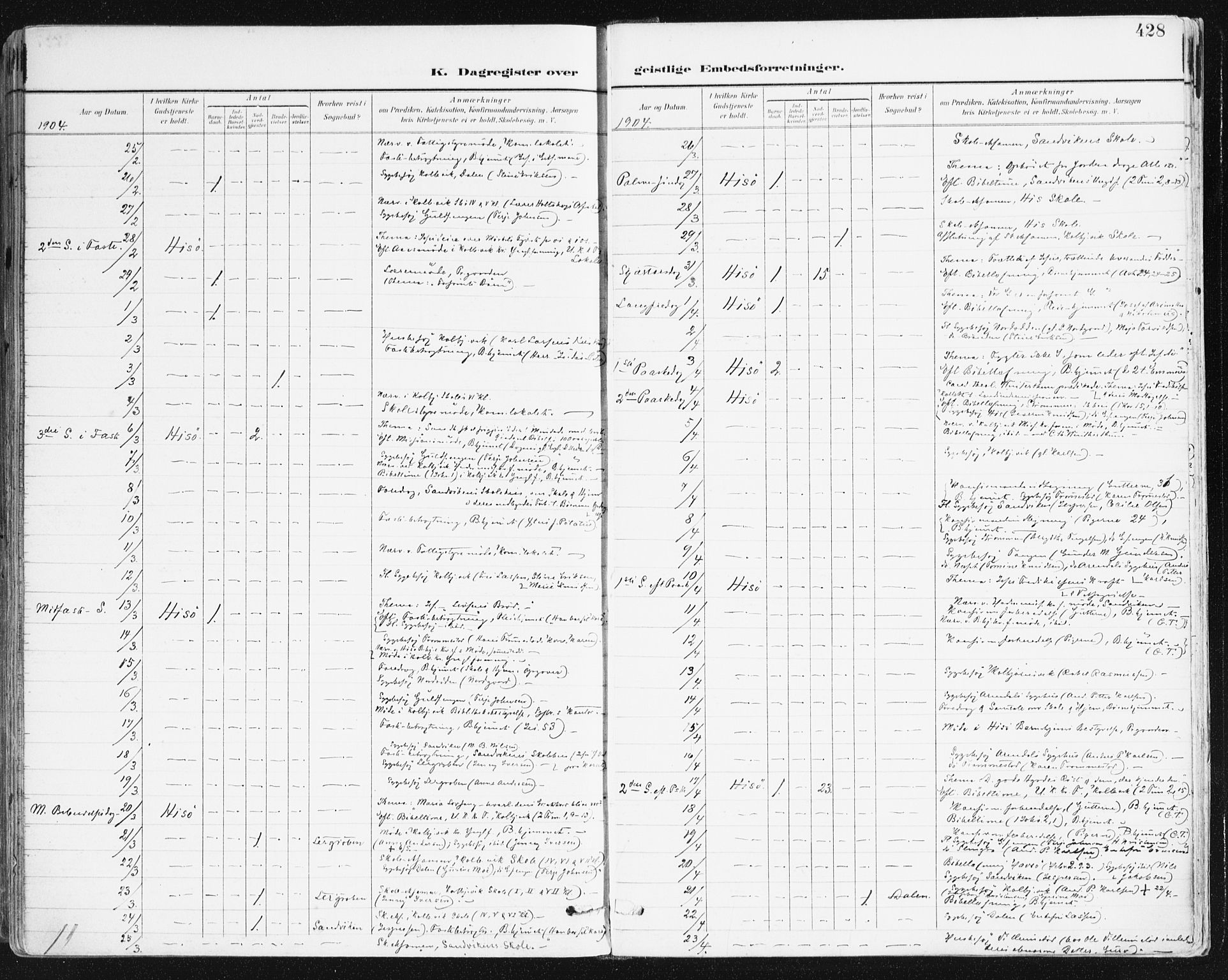 Hisøy sokneprestkontor, AV/SAK-1111-0020/F/Fa/L0004: Parish register (official) no. A 4, 1895-1917, p. 428