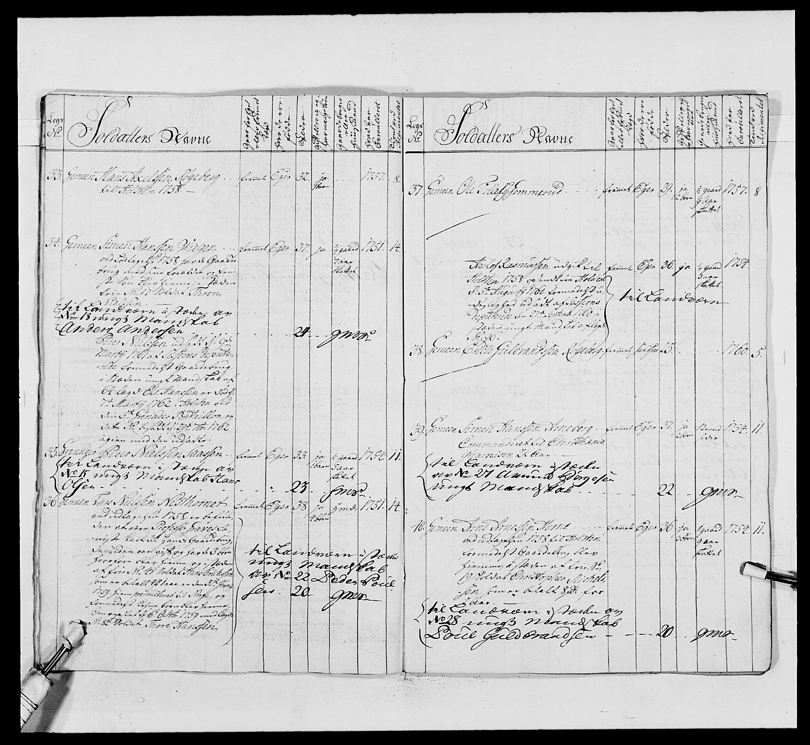 Kommanderende general (KG I) med Det norske krigsdirektorium, AV/RA-EA-5419/E/Ea/L0488: 1. Akershusiske regiment, 1765, p. 556