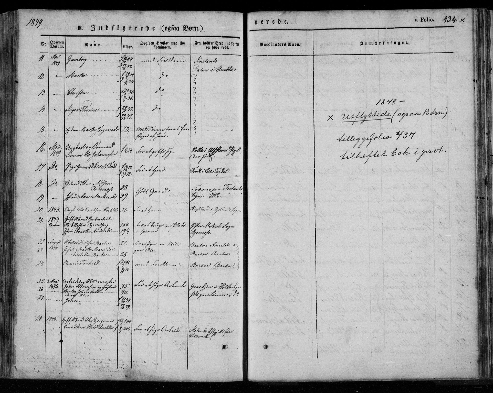 Øyestad sokneprestkontor, AV/SAK-1111-0049/F/Fa/L0014: Parish register (official) no. A 14, 1843-1856, p. 435