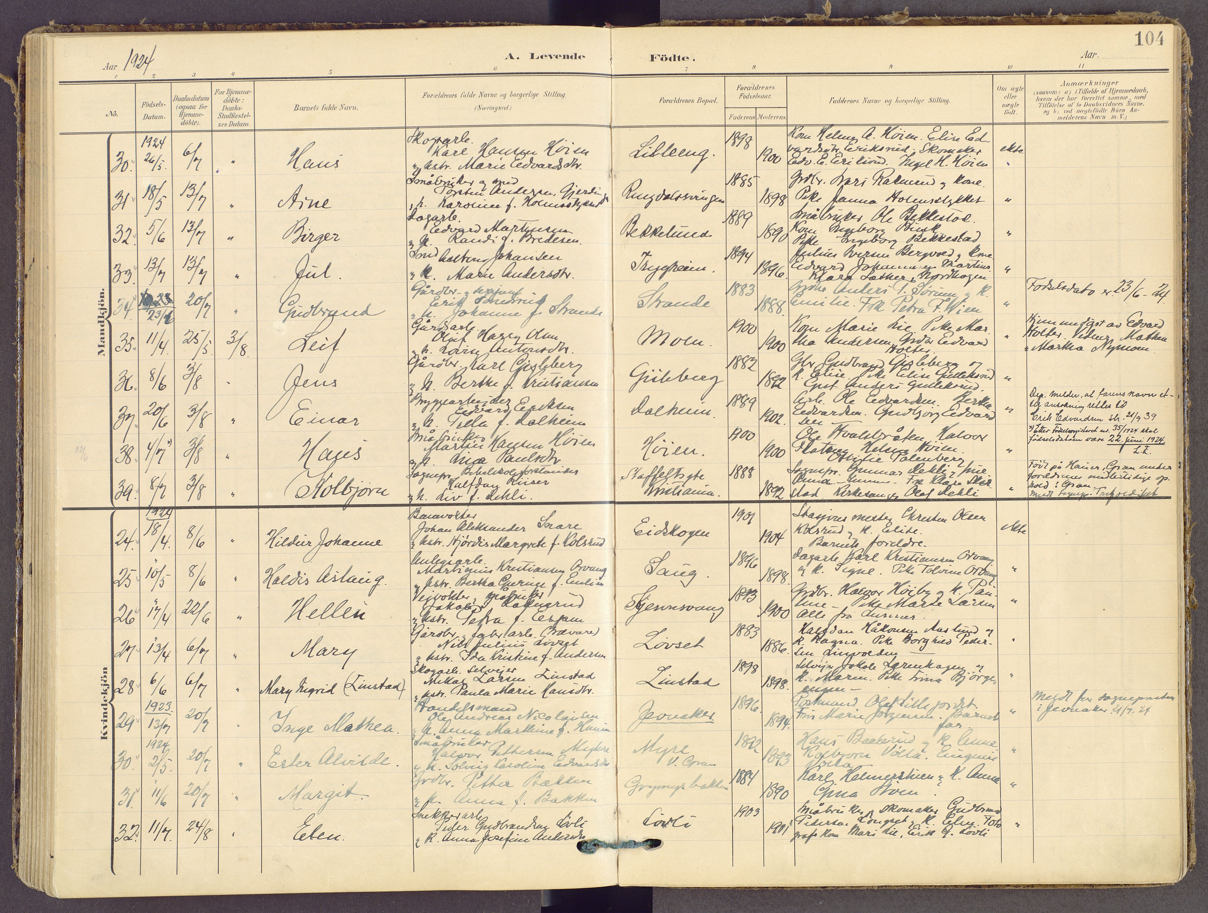 Gran prestekontor, AV/SAH-PREST-112/H/Ha/Haa/L0021: Parish register (official) no. 21, 1908-1932, p. 104