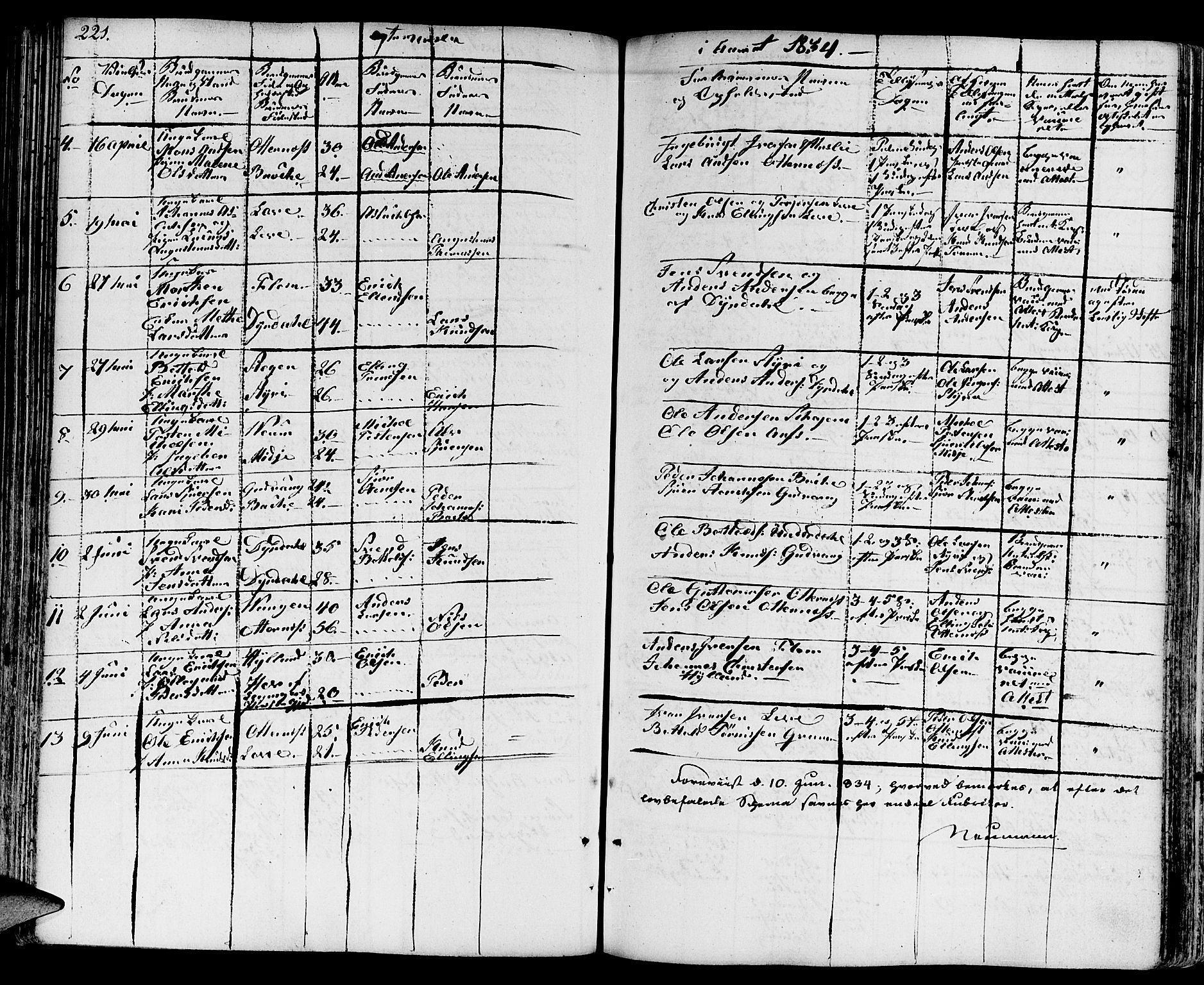 Aurland sokneprestembete, SAB/A-99937/H/Ha/Haa/L0006: Parish register (official) no. A 6, 1821-1859, p. 221