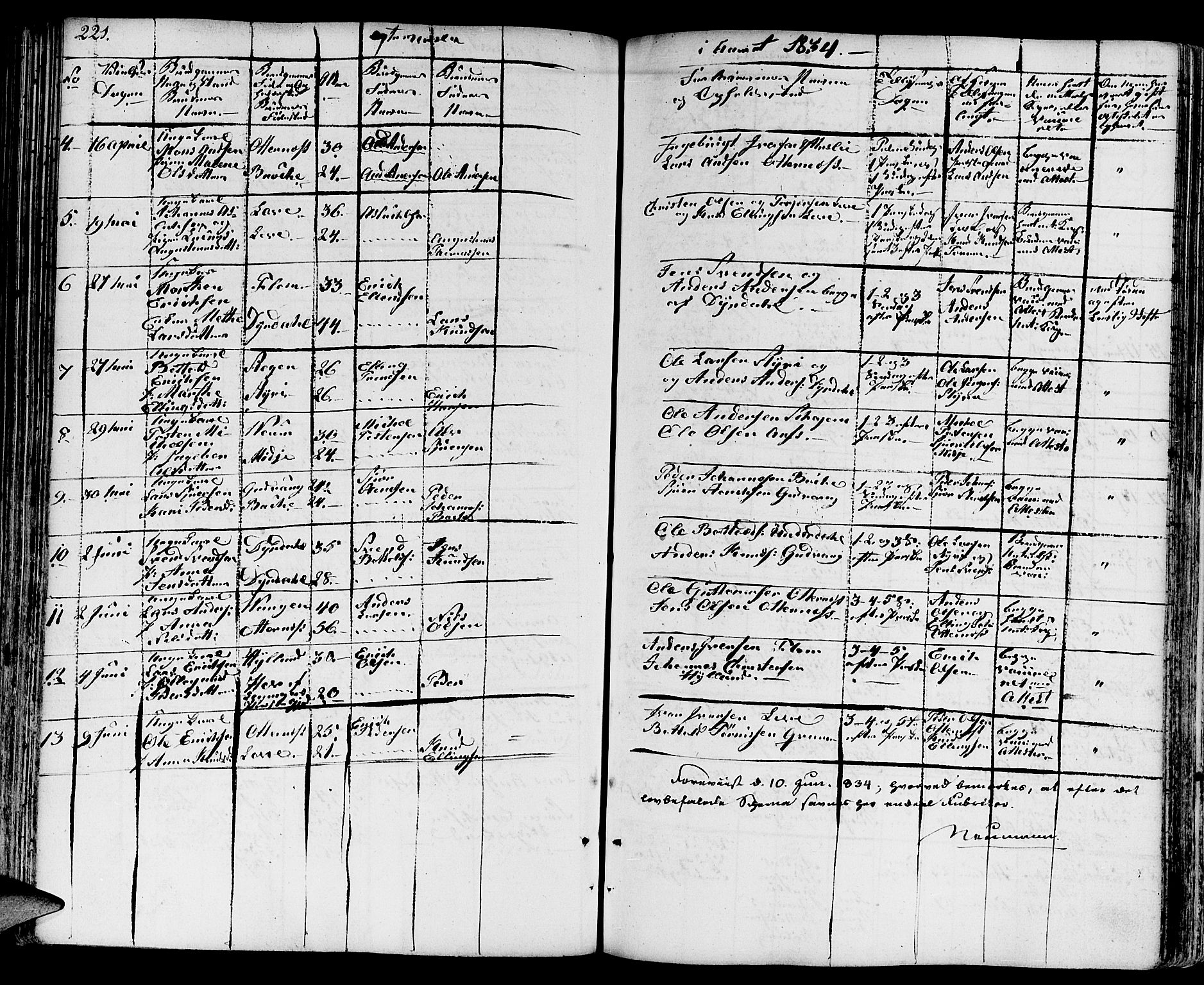 Aurland sokneprestembete, AV/SAB-A-99937/H/Ha/Haa/L0006: Parish register (official) no. A 6, 1821-1859, p. 221