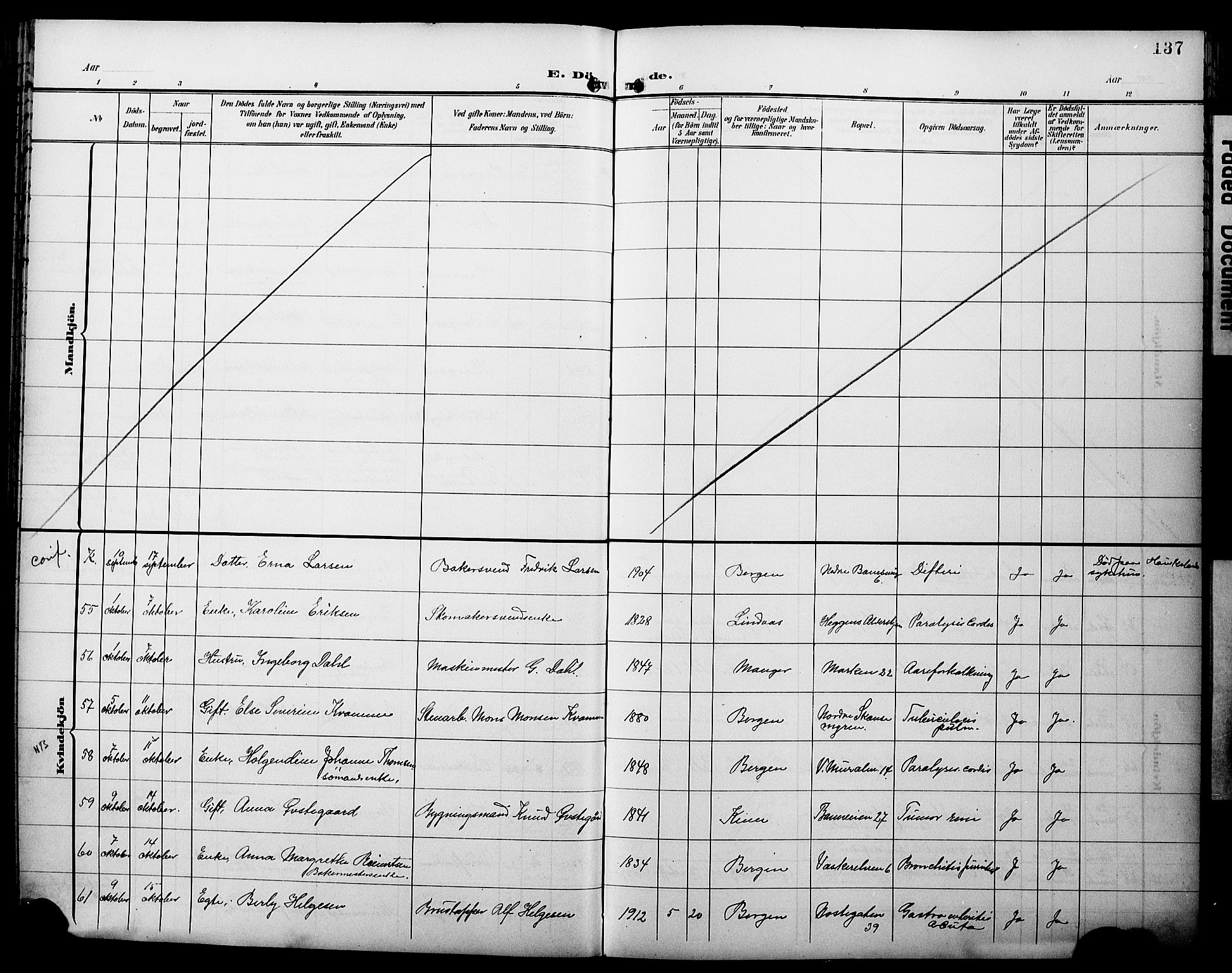 Domkirken sokneprestembete, AV/SAB-A-74801/H/Hab/L0042: Parish register (copy) no. E 6, 1900-1929, p. 137