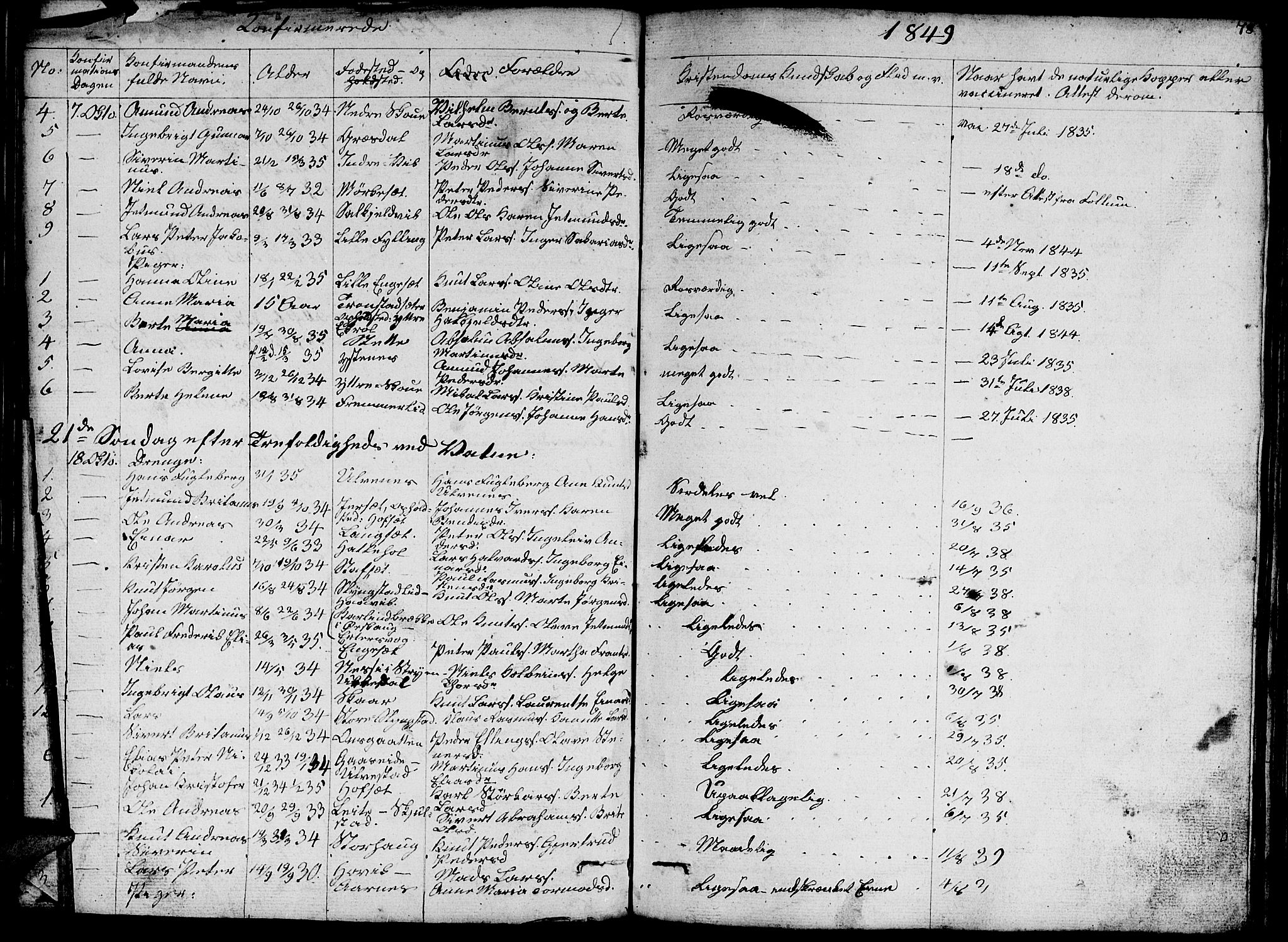 Ministerialprotokoller, klokkerbøker og fødselsregistre - Møre og Romsdal, AV/SAT-A-1454/524/L0362: Parish register (copy) no. 524C03, 1840-1854, p. 78