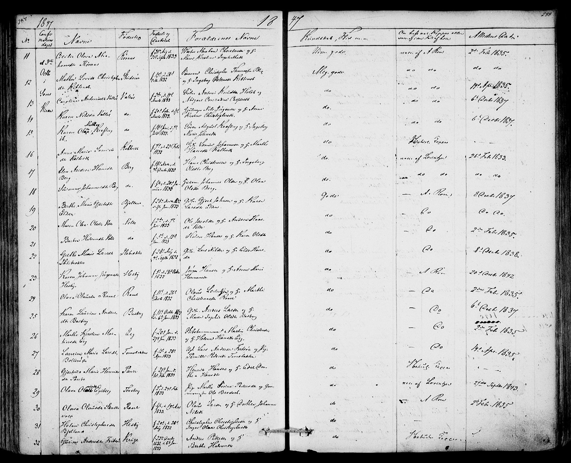 Sem kirkebøker, AV/SAKO-A-5/F/Fa/L0006: Parish register (official) no. I 6, 1843-1855, p. 287-288