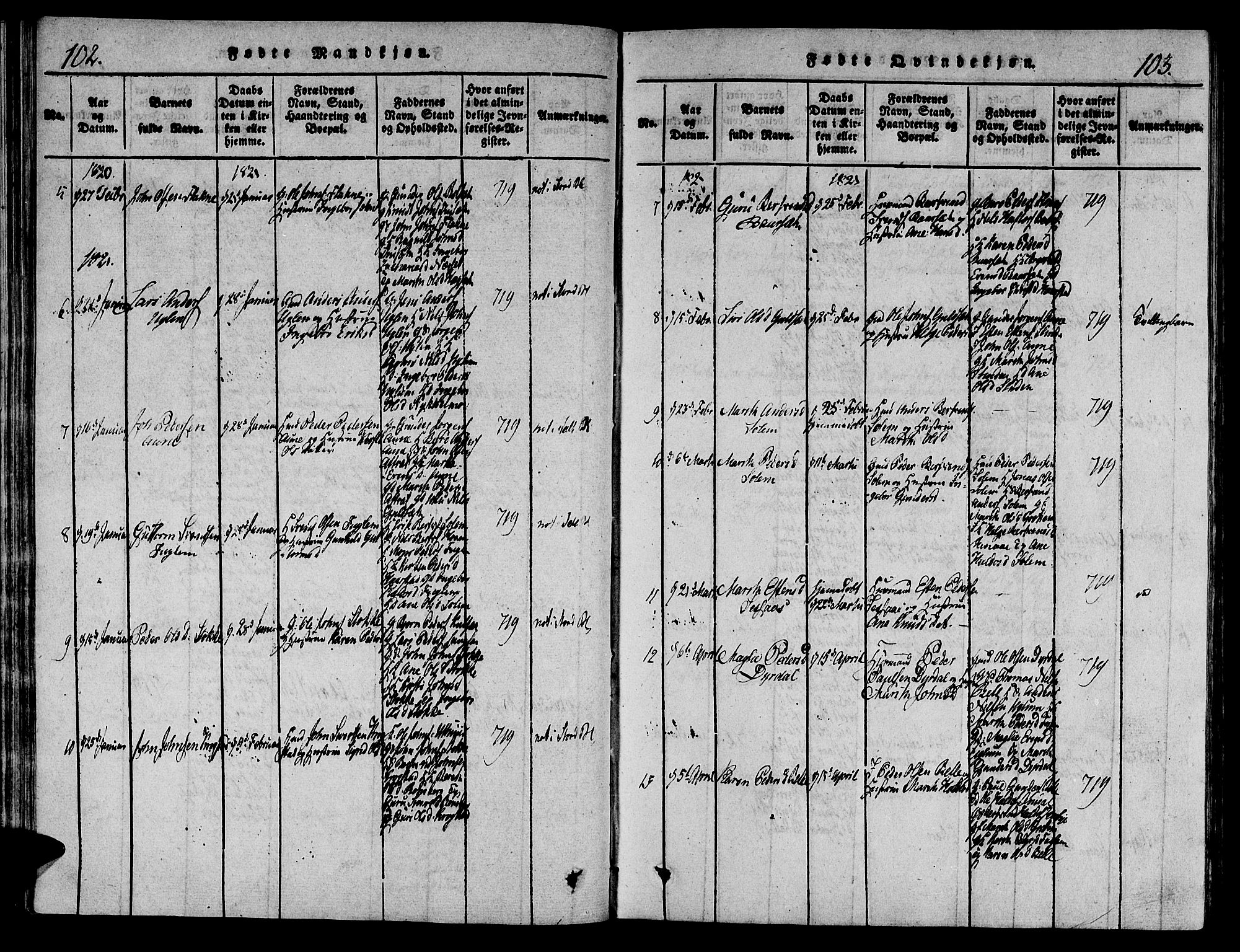 Ministerialprotokoller, klokkerbøker og fødselsregistre - Sør-Trøndelag, SAT/A-1456/695/L1141: Parish register (official) no. 695A04 /1, 1816-1824, p. 102-103