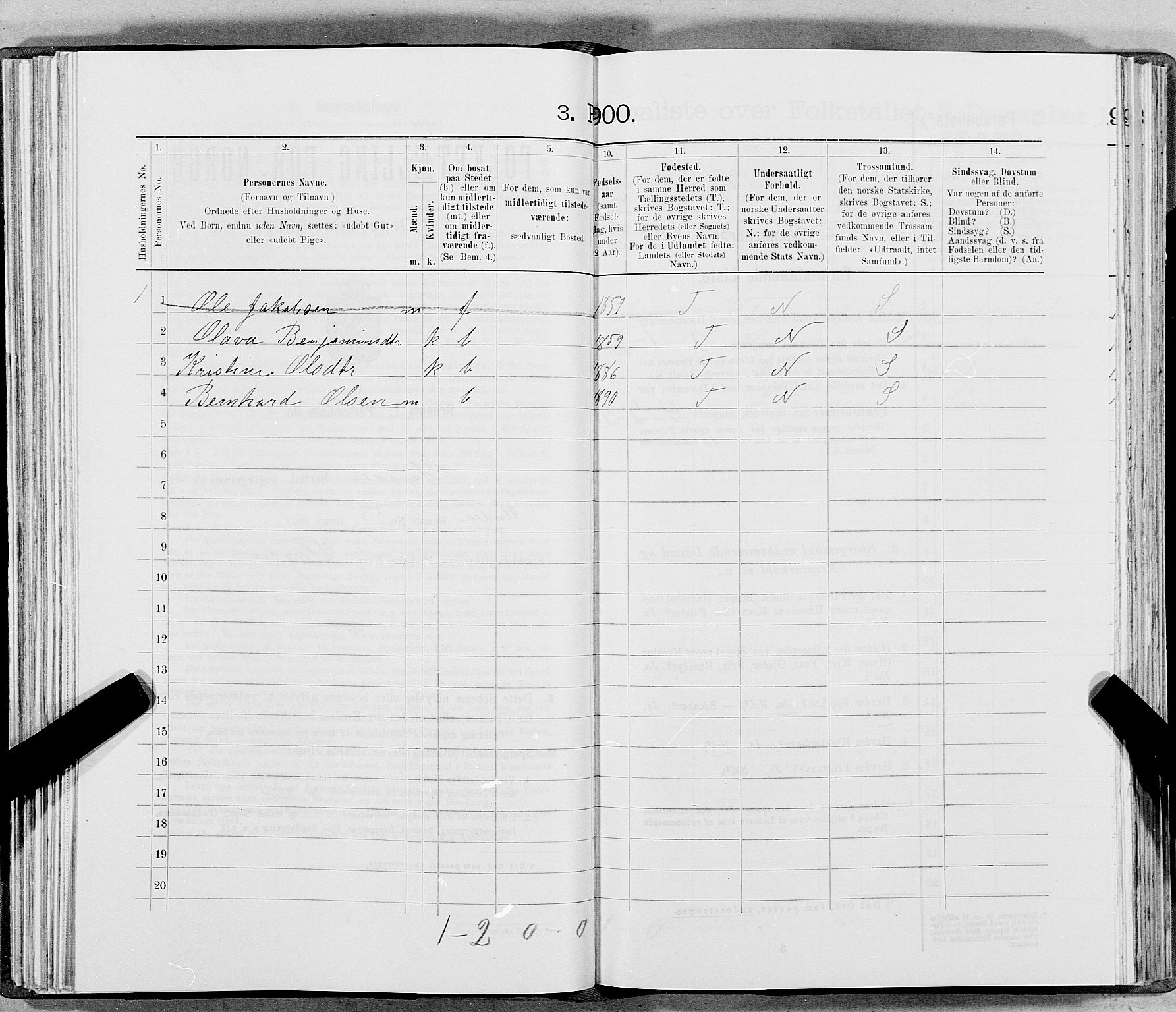 SAT, 1900 census for Hemnes, 1900, p. 622