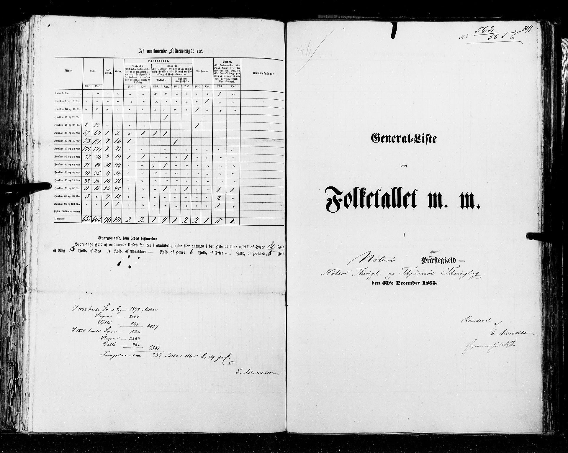 RA, Census 1855, vol. 2: Kristians amt, Buskerud amt og Jarlsberg og Larvik amt, 1855, p. 291