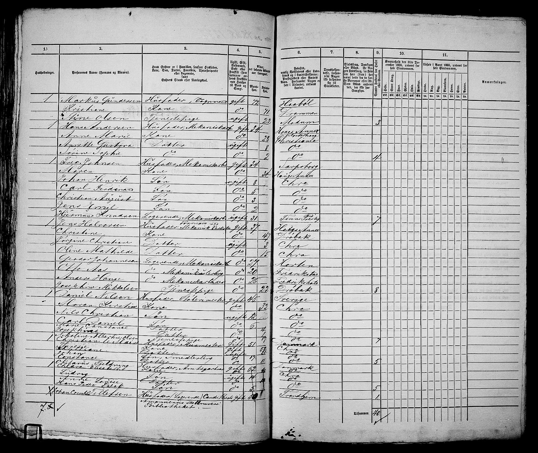 RA, 1865 census for Kristiania, 1865, p. 2897