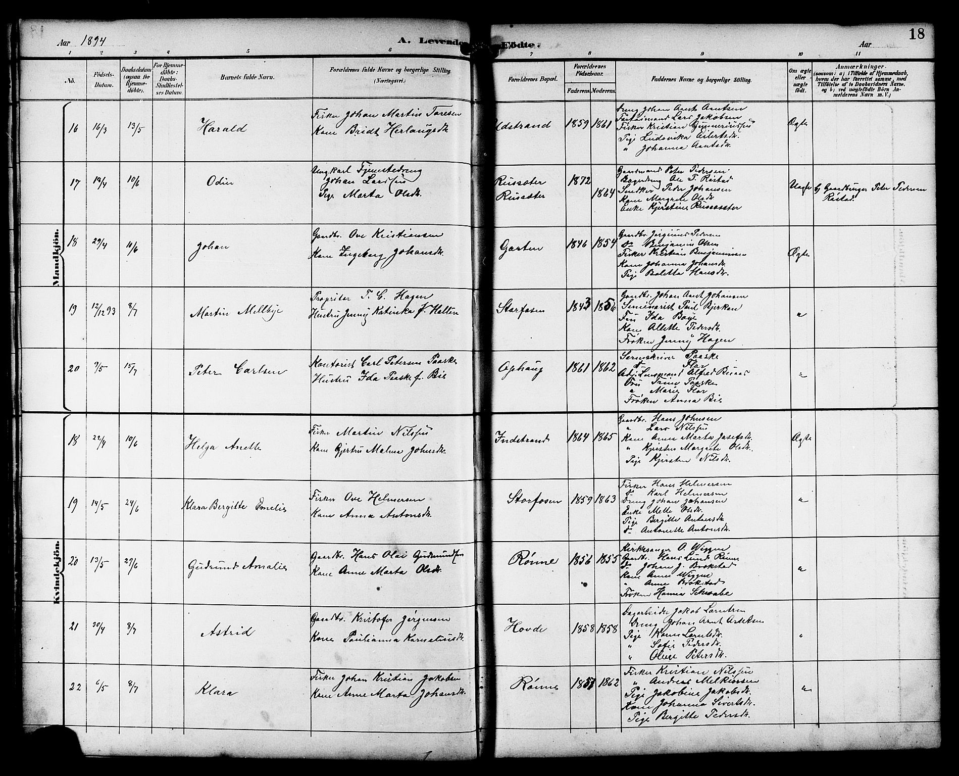 Ministerialprotokoller, klokkerbøker og fødselsregistre - Sør-Trøndelag, AV/SAT-A-1456/659/L0746: Parish register (copy) no. 659C03, 1893-1912, p. 18