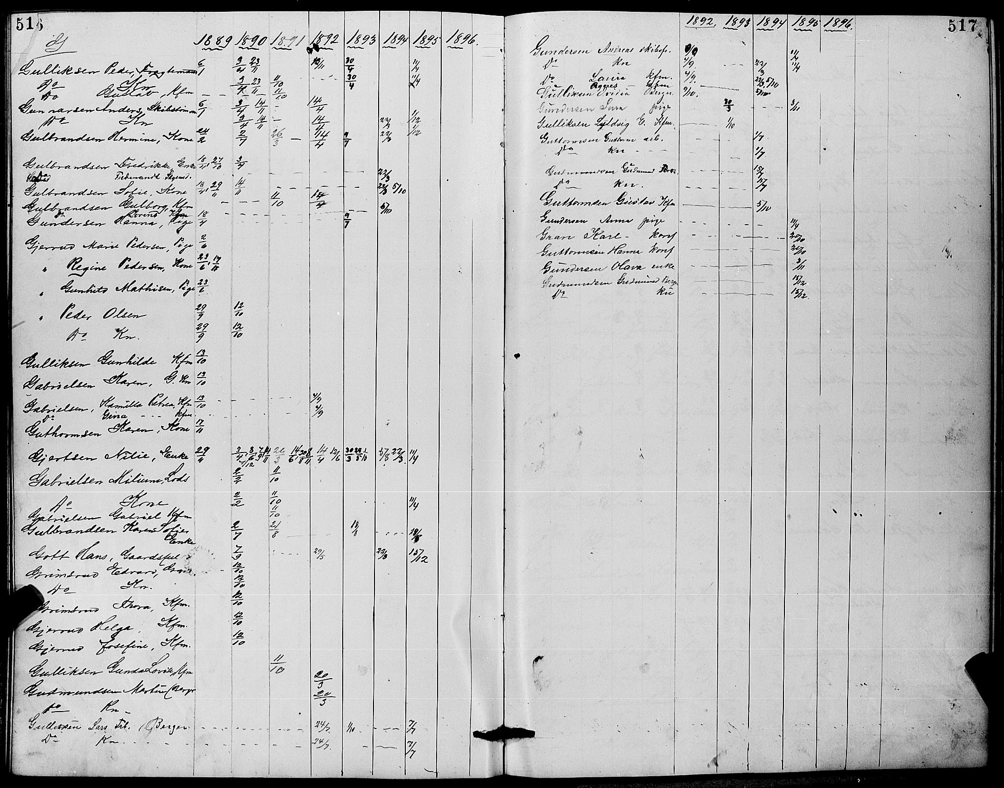 Strømm kirkebøker, AV/SAKO-A-322/G/Ga/L0002: Parish register (copy) no. I 2, 1885-1888, p. 516-517