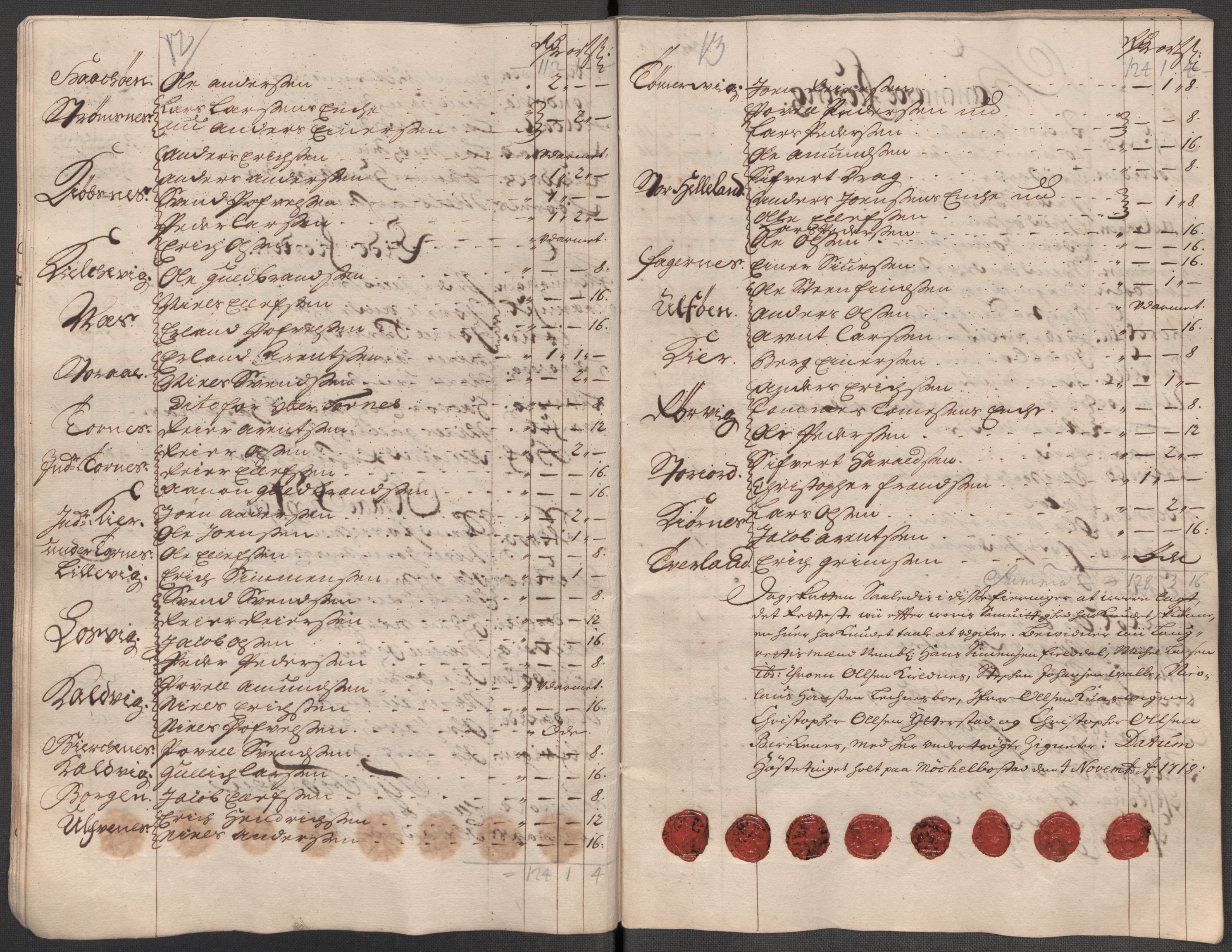 Rentekammeret inntil 1814, Reviderte regnskaper, Fogderegnskap, RA/EA-4092/R66/L4588: Fogderegnskap Salten, 1718, p. 186