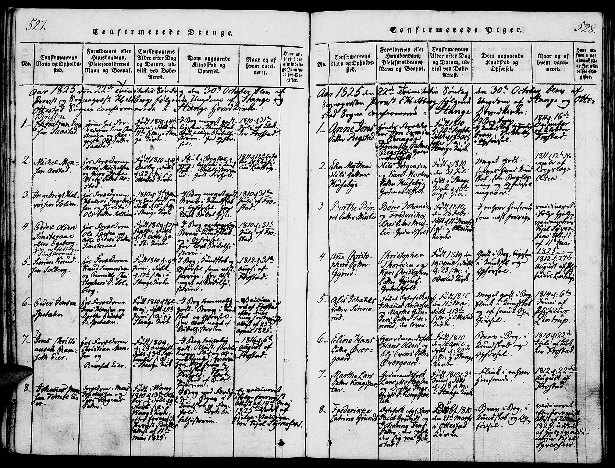 Stange prestekontor, AV/SAH-PREST-002/K/L0008: Parish register (official) no. 8, 1814-1825, p. 527-528