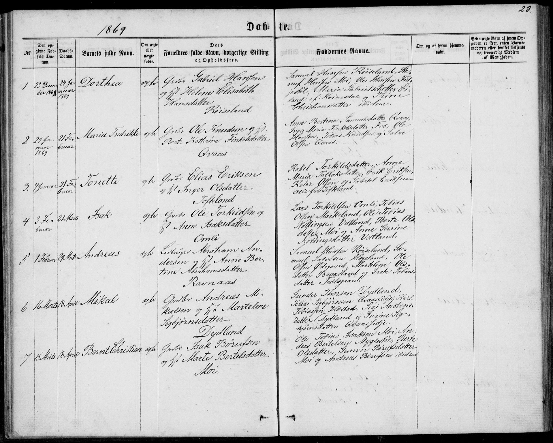 Lyngdal sokneprestkontor, SAK/1111-0029/F/Fa/Fab/L0002: Parish register (official) no. A 2, 1861-1878, p. 23