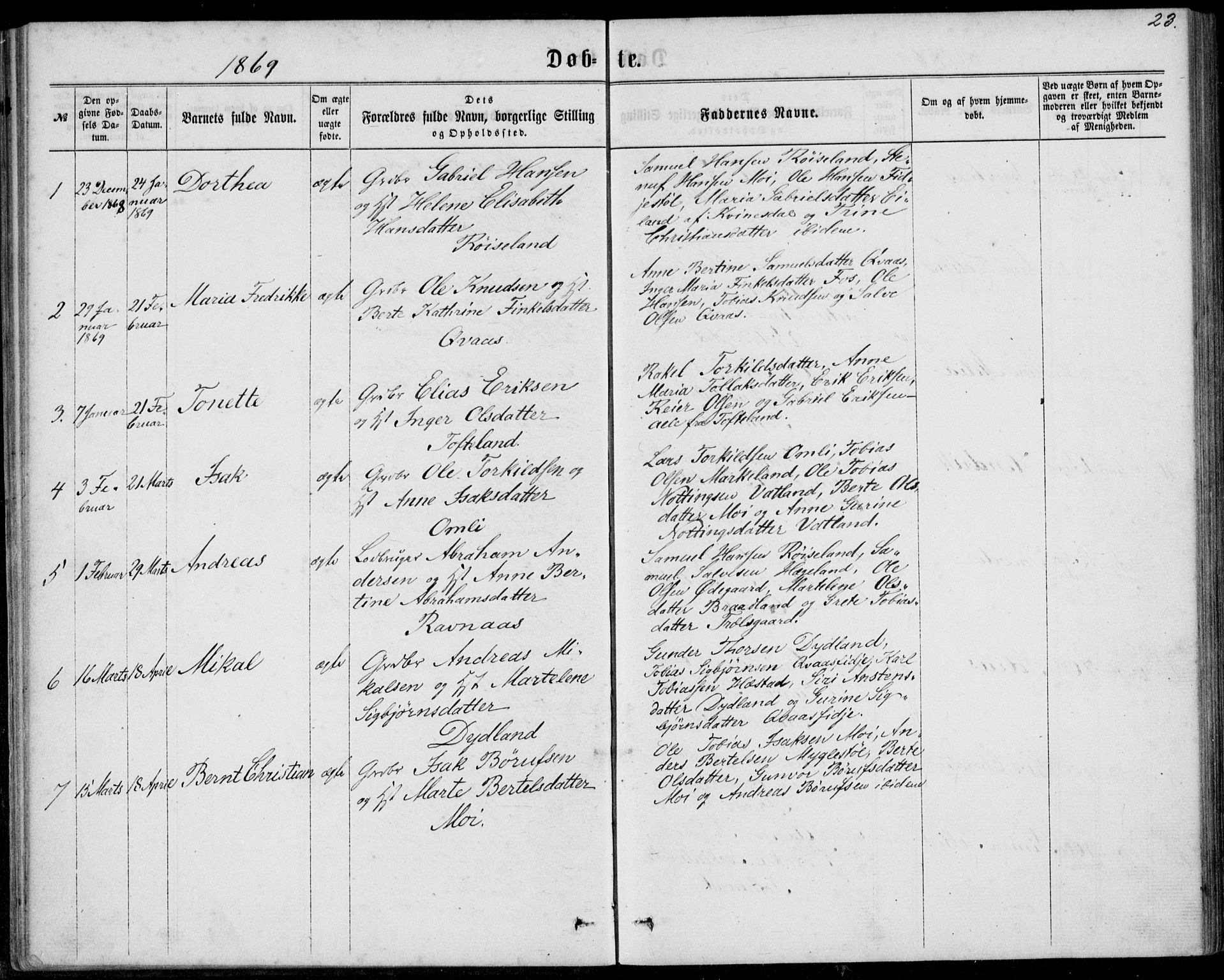 Lyngdal sokneprestkontor, AV/SAK-1111-0029/F/Fa/Fab/L0002: Parish register (official) no. A 2, 1861-1878, p. 23