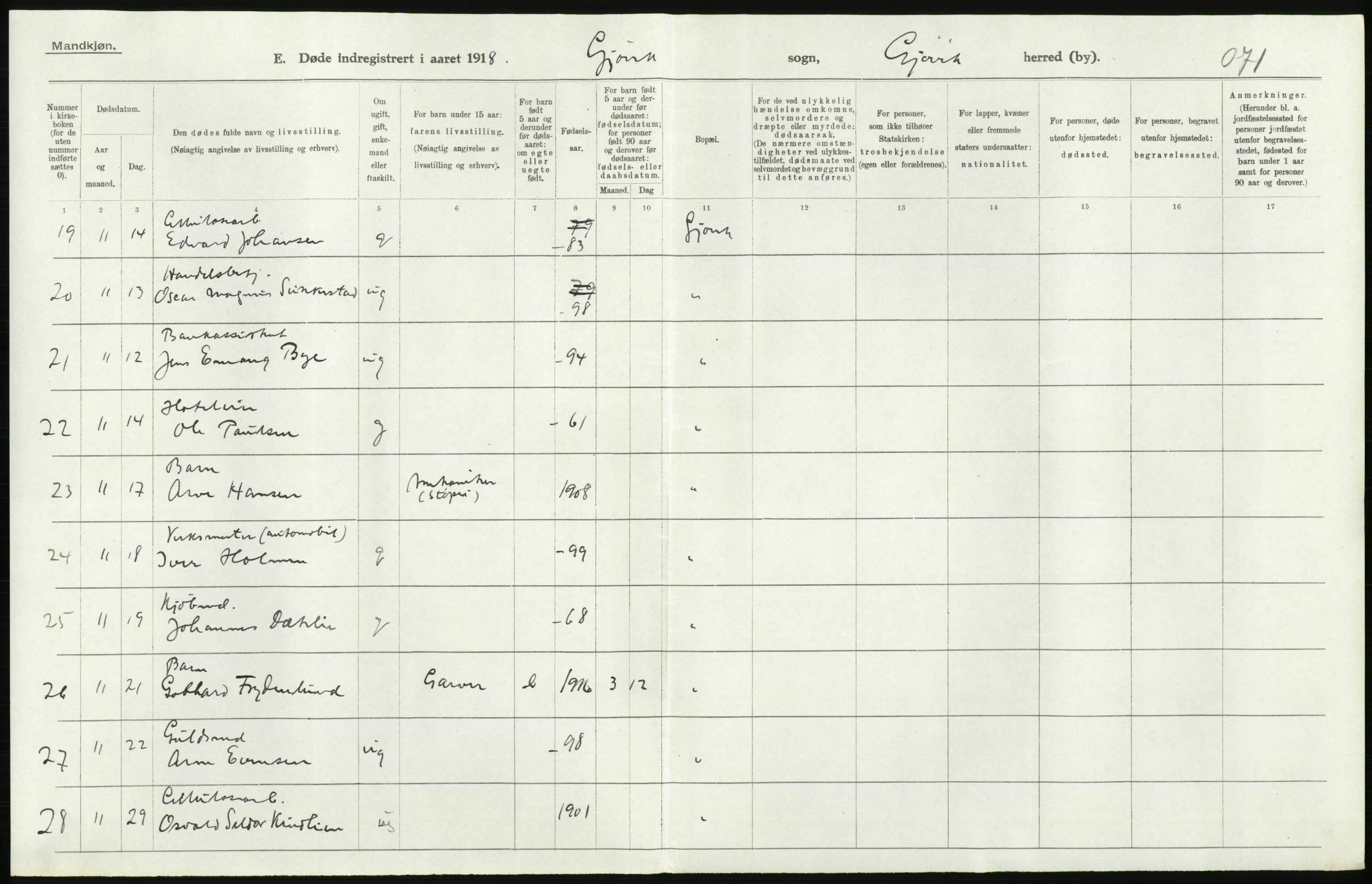 Statistisk sentralbyrå, Sosiodemografiske emner, Befolkning, RA/S-2228/D/Df/Dfb/Dfbh/L0017: Oppland fylke: Døde. Bygder og byer., 1918, p. 506