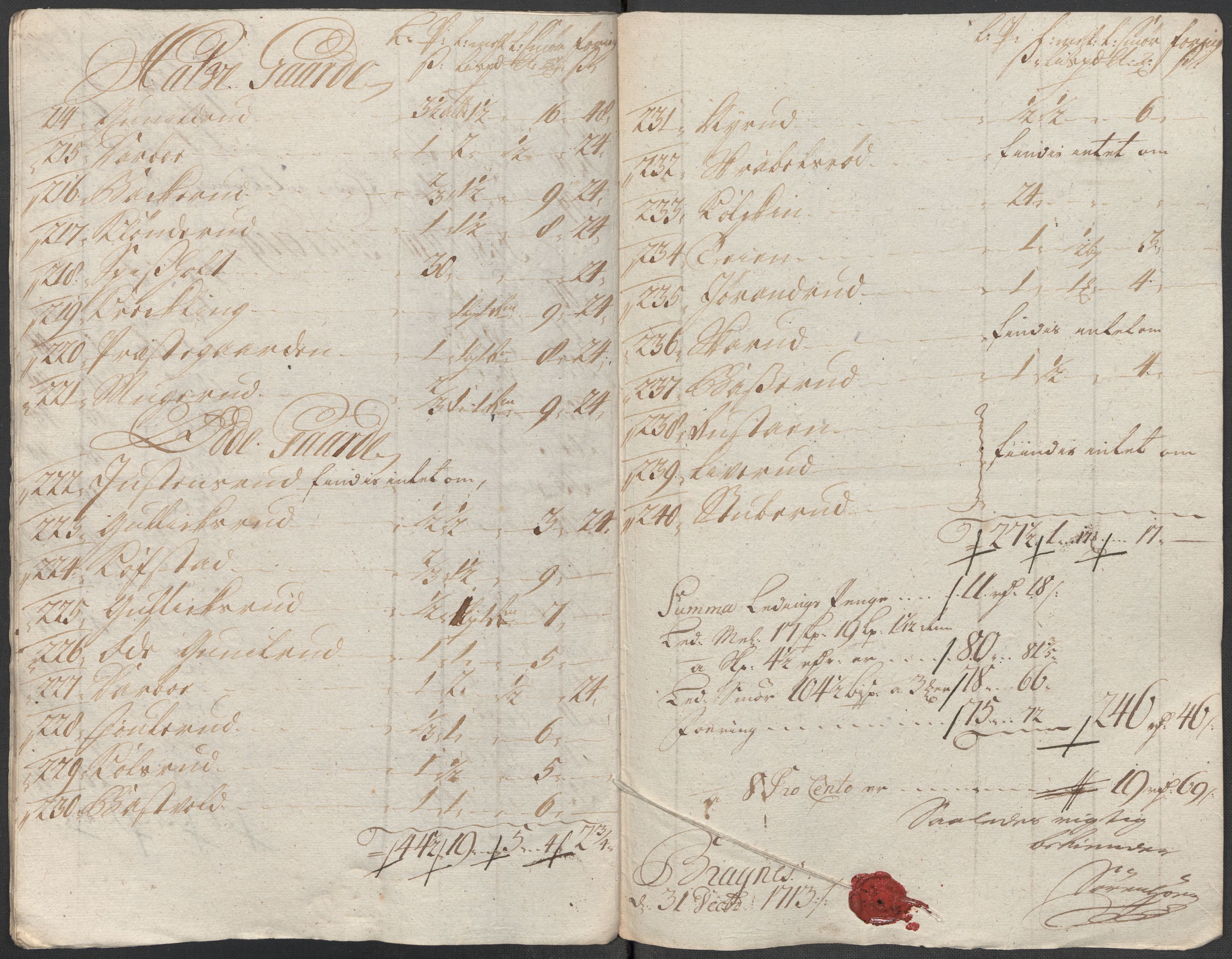 Rentekammeret inntil 1814, Reviderte regnskaper, Fogderegnskap, AV/RA-EA-4092/R31/L1708: Fogderegnskap Hurum, Røyken, Eiker, Lier og Buskerud, 1713, p. 313