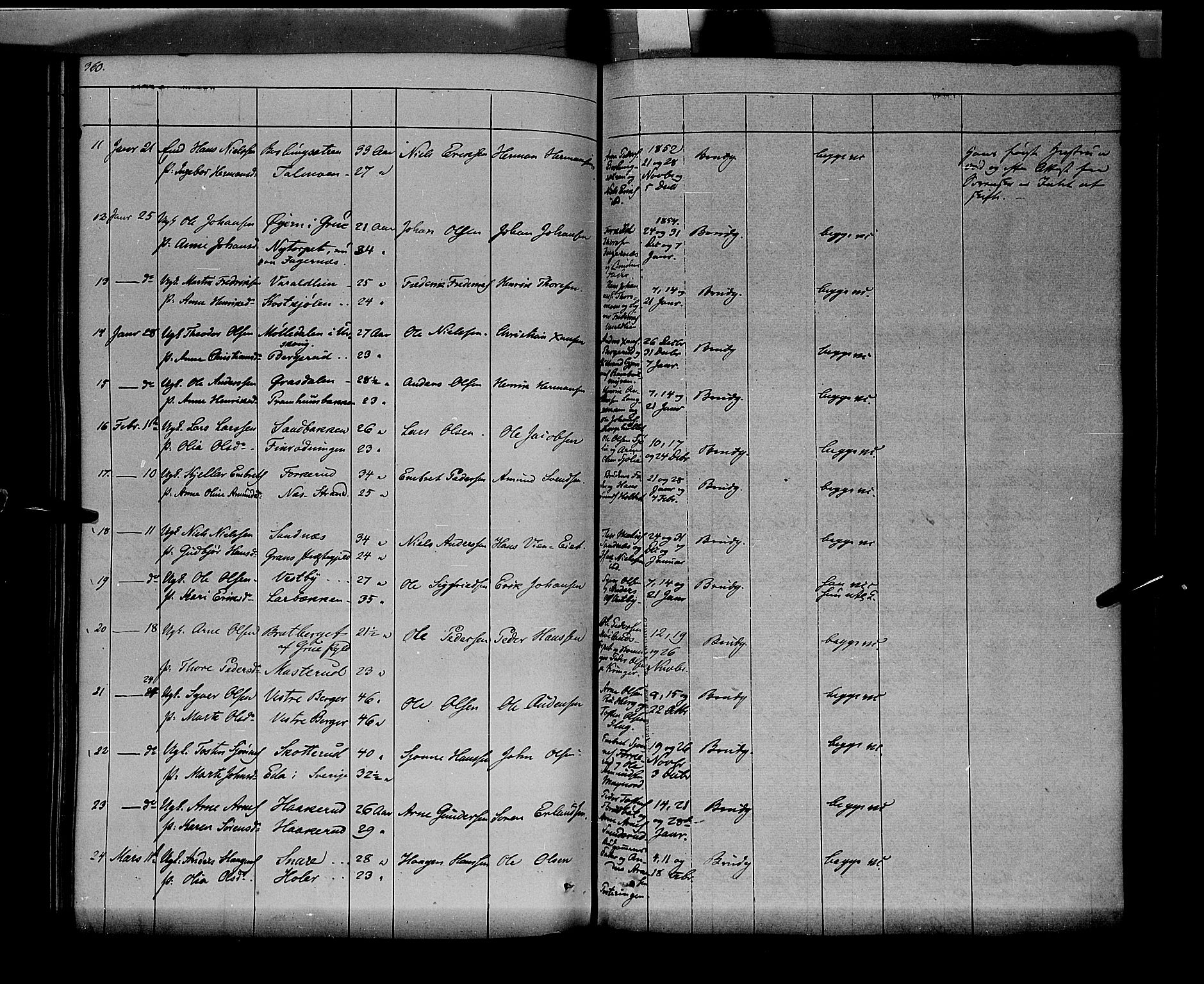 Vinger prestekontor, SAH/PREST-024/H/Ha/Haa/L0009: Parish register (official) no. 9, 1847-1855, p. 360